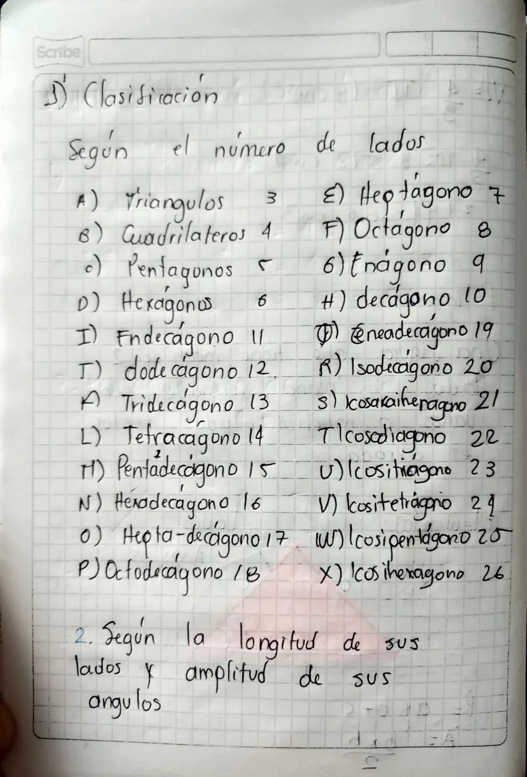 Poligonos Chi
Una figura que tiene mas de 2
lados es pland, formada por
Varios o muchos lados rectos
es cerrada
Elementos:
U
Lados
Angulo
