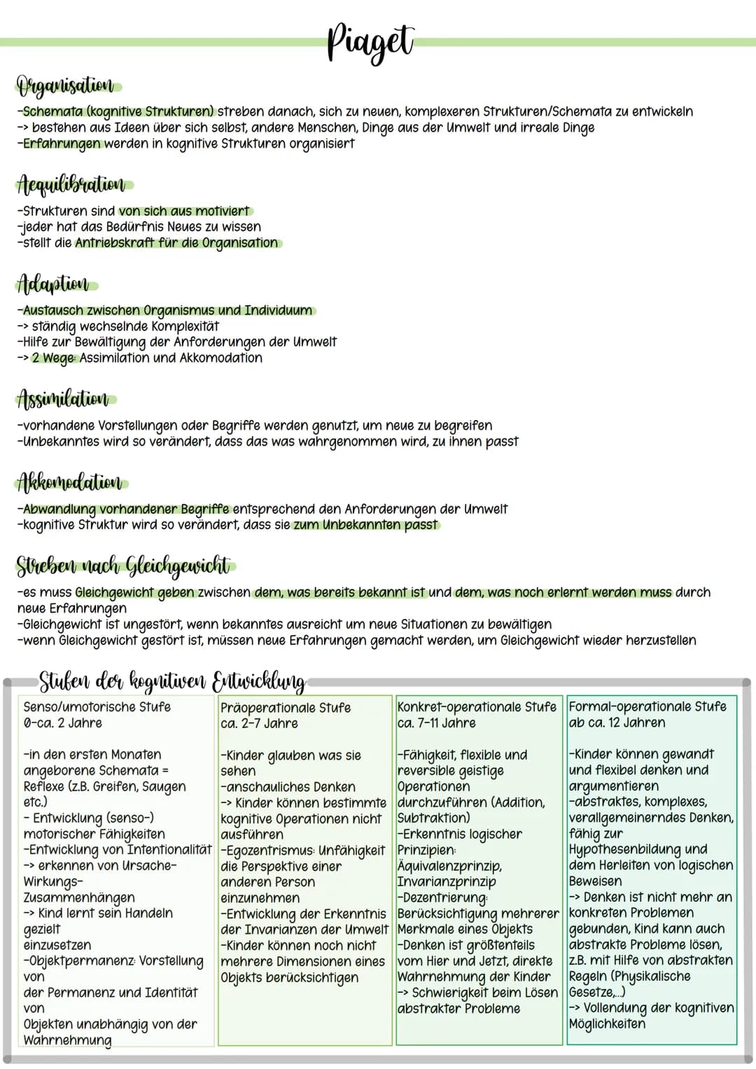 # Uebersicht
1-2 kognitive Entwicklung nach Jean Piaget
3-4 psychosoziale Entwicklung nach Erik Erikson
5 Medien
6 symbolischer Interakt