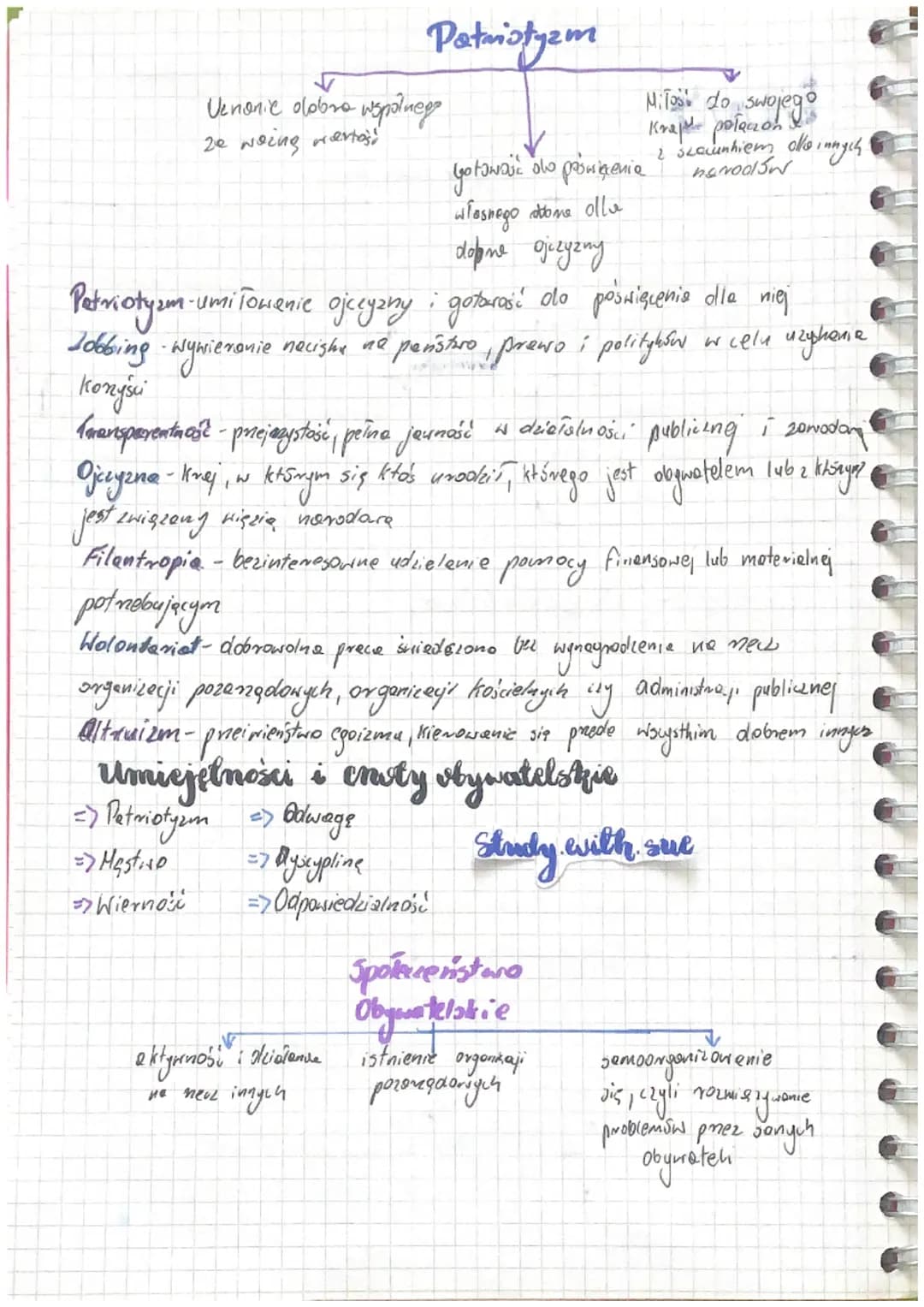 ws
=> hbpólnoty narodore, etnicene i bywatelskie
=> dziel III
Czynniki twrzące nared
poczucie toúsamości narodovej-
preynsleżności do nero