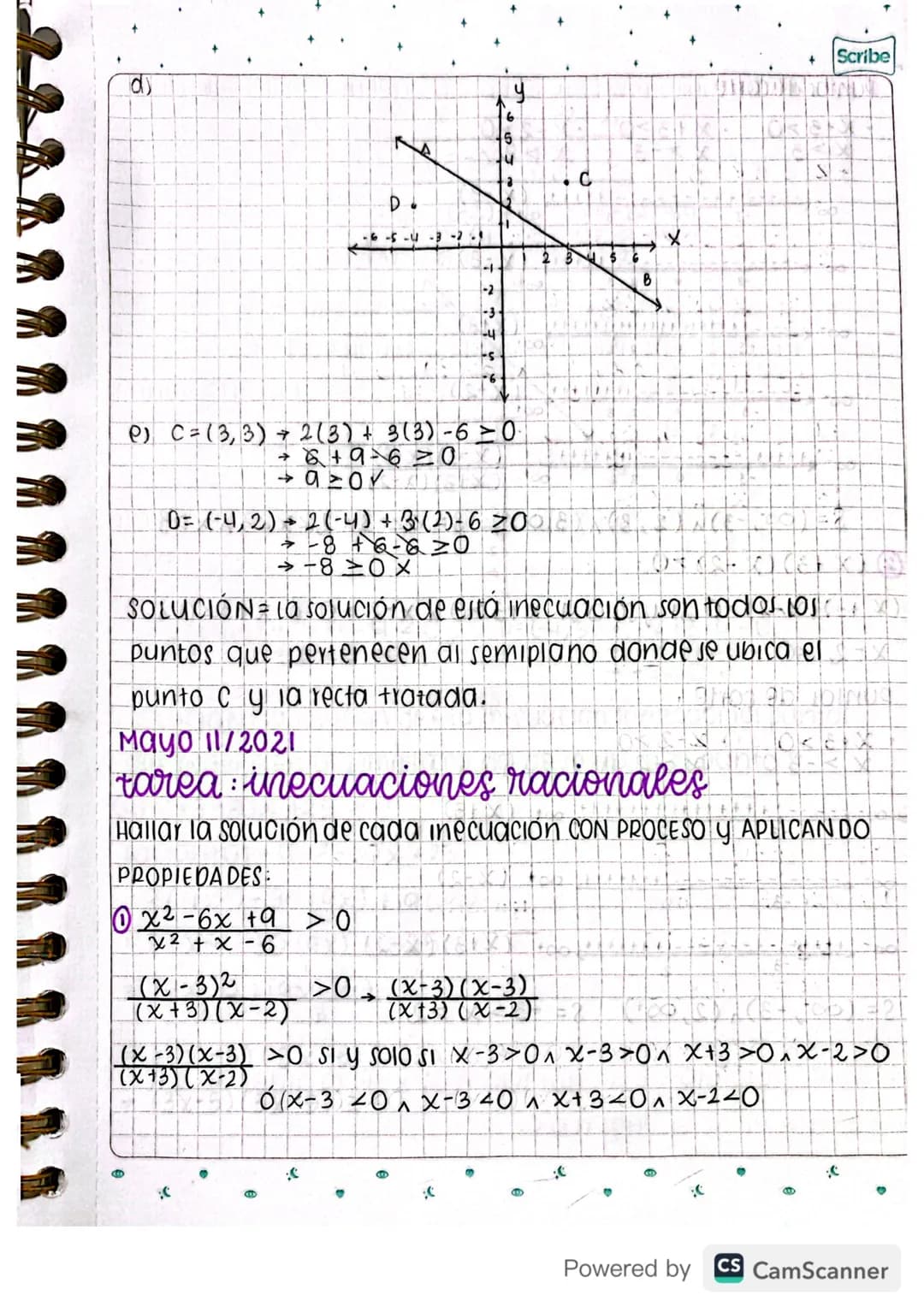 inecuaciones de valor absoluto
una inecuación de valor absoluto es una combinación
de dos conceptos : valores absolutos e inecuaciones line