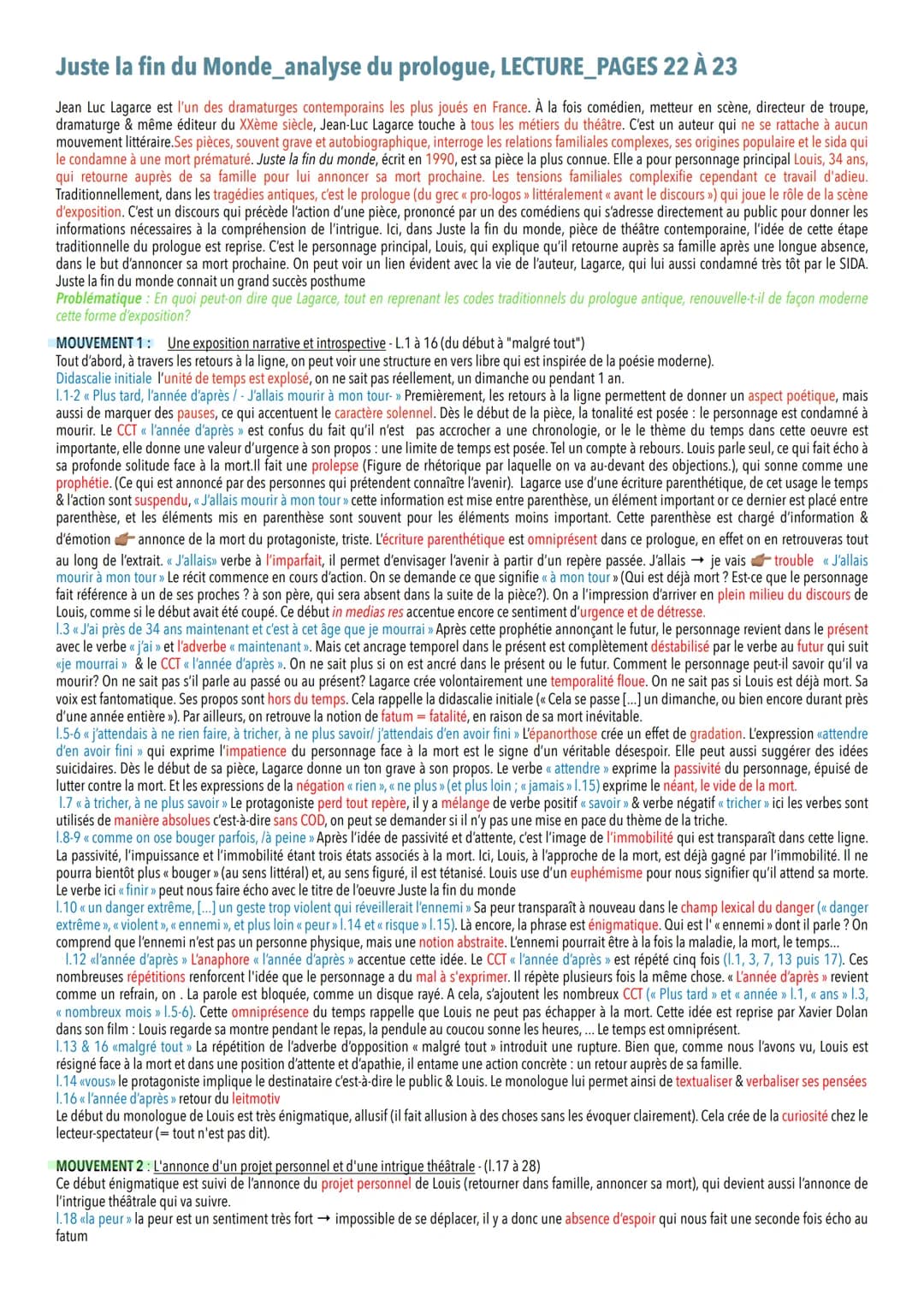 Juste la fin du Monde & ses oeuvres complémentaires
COMMENTAIRES LINÉAIRES
Def:
Soliloque: discours d'une personne qui se parle à elle-même