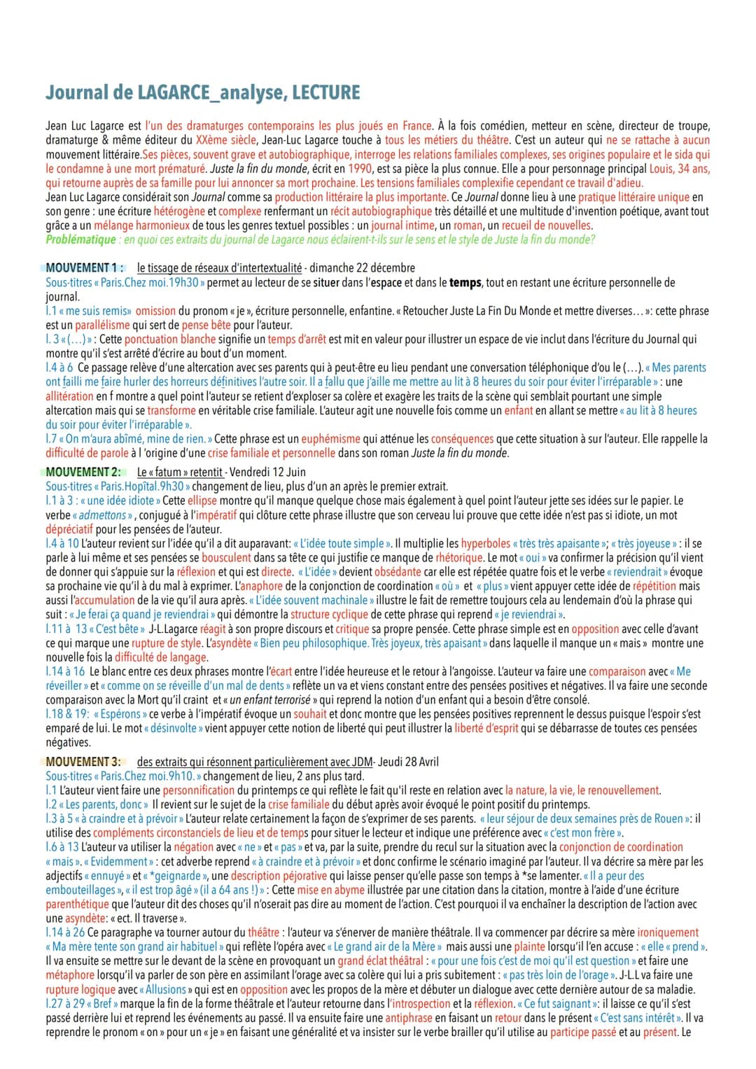 Juste la fin du Monde & ses oeuvres complémentaires
COMMENTAIRES LINÉAIRES
Def:
Soliloque: discours d'une personne qui se parle à elle-même
