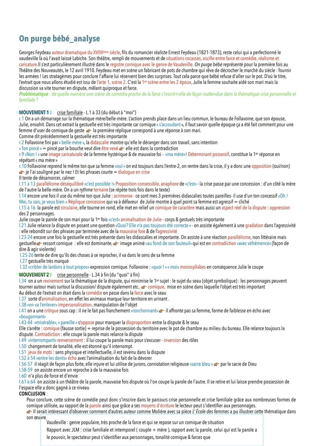Juste la fin du Monde & ses oeuvres complémentaires
COMMENTAIRES LINÉAIRES
Def:
Soliloque: discours d'une personne qui se parle à elle-même