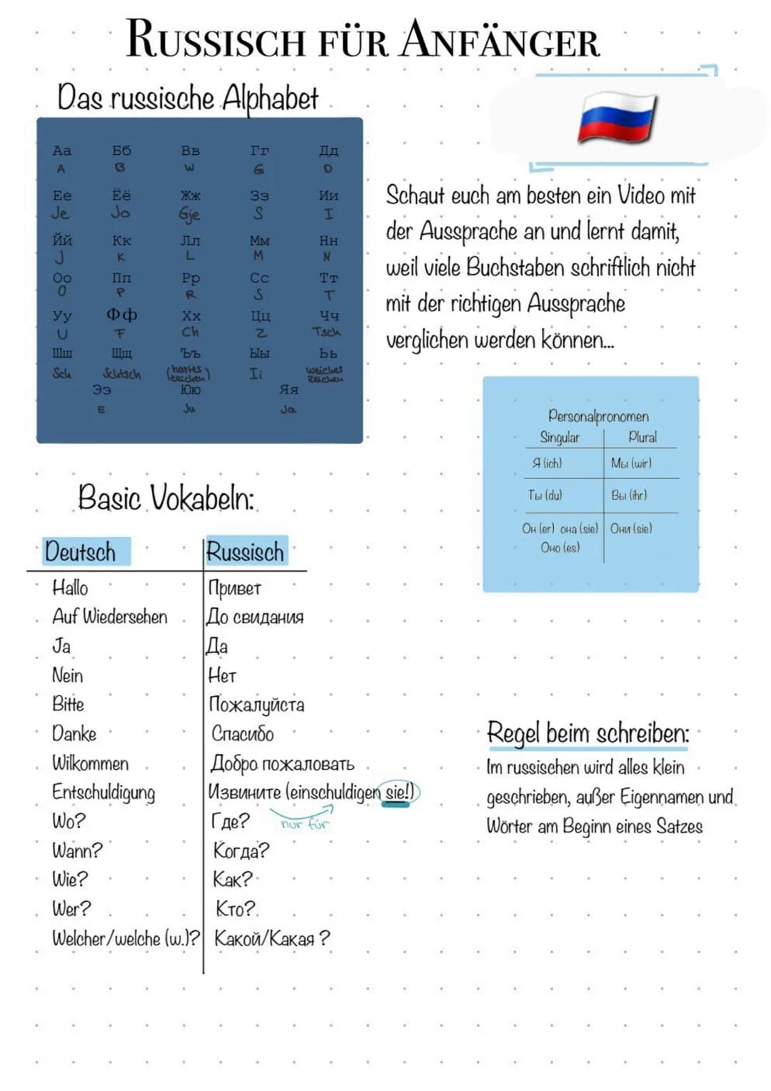 # RUSSISCH FÜR ANFÄNGER
## Das russische Alphabet
Aa A
Бб 3
Вв W
Гг G
Дд D
Ee Je
Еë Jo
Жж Gje
Зз S
Ии I
Йй J
Кк K
Лл L
Мм M
Нн N
Оо O
П