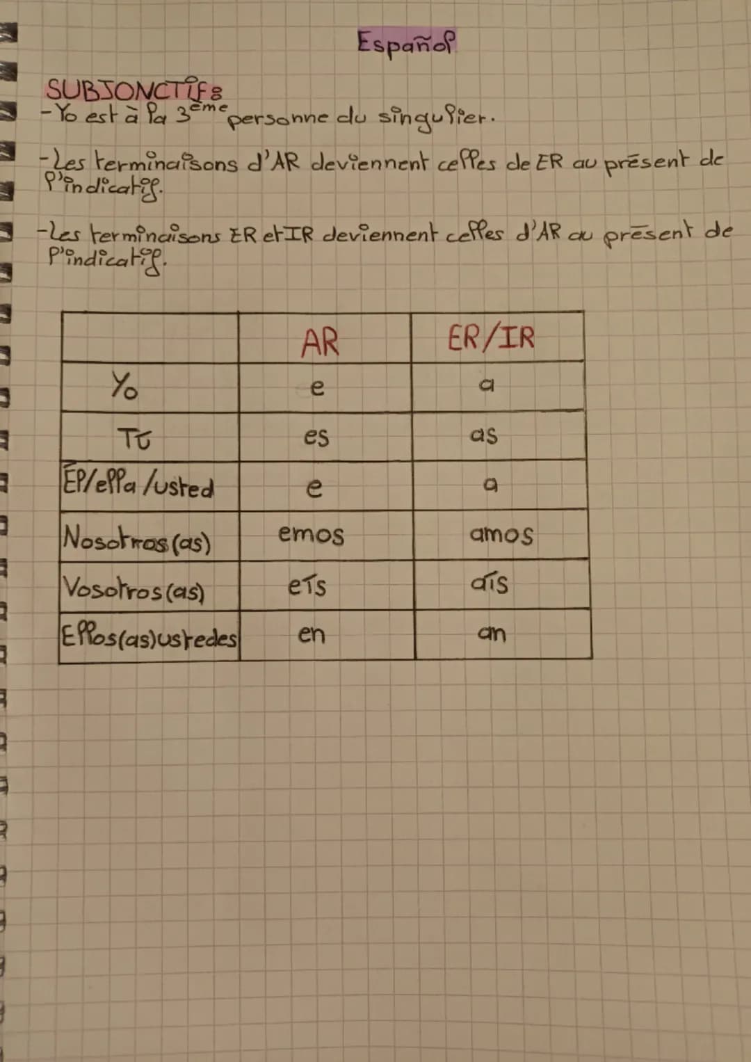 Español
SUBJONCTIF:
-Yo est à la zeme personne du singulier.
-Les terminaisons d'AR deviennent celles de ER au présent de
P'indicatig.
-Les