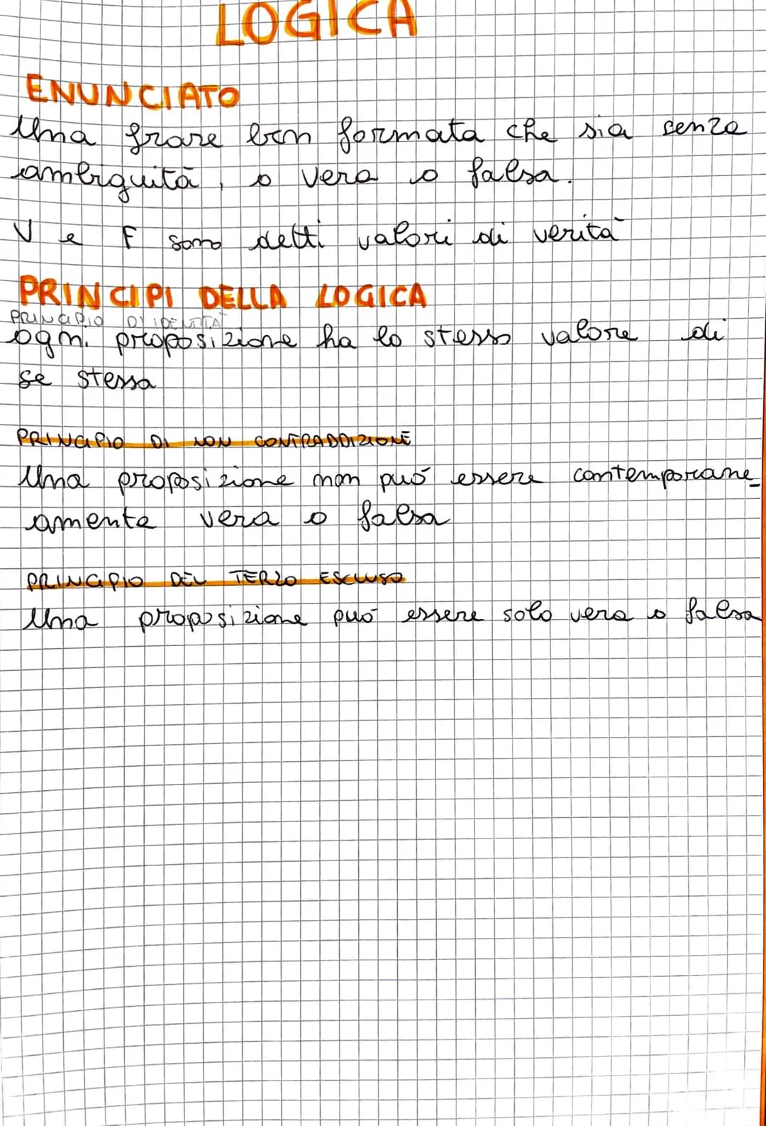 بـ
# PROPRIETA del OPERAZIONI
con INSIEMI
PROPRIETA COMMUTATIVA
DELL INTERSEZIONE
A
B
$A∩B=B∩A$
PROPRIETA COMMUTATINA
DELL'UNIONE
A
B