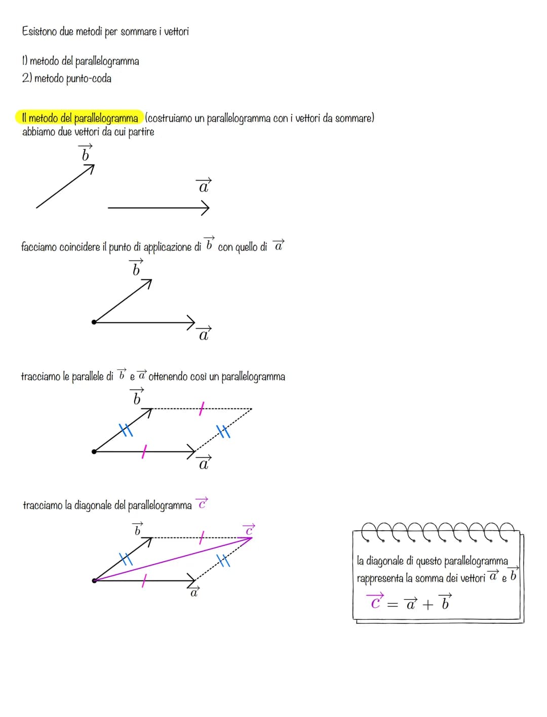 <p>Una grandezza scalare è descritta da un numero, mentre una grandezza vettoriale è descritta da un numero e dalla sua relativa grandezza