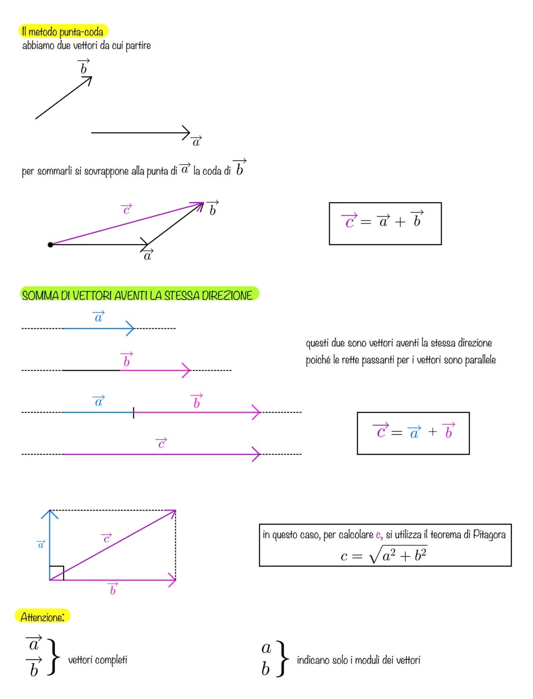 <p>Una grandezza scalare è descritta da un numero, mentre una grandezza vettoriale è descritta da un numero e dalla sua relativa grandezza