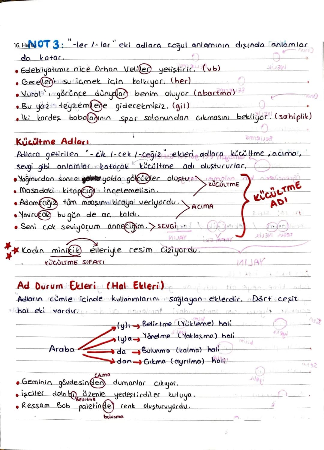 Ad (isim)
↓
Varlıklora
Verilişine
Göre
Varlıkların
Sayısına
Göre
Varlıkların
Oluşuna
Gare
Özel isimladan Tekil İsim
Cins isim
Goğul i
