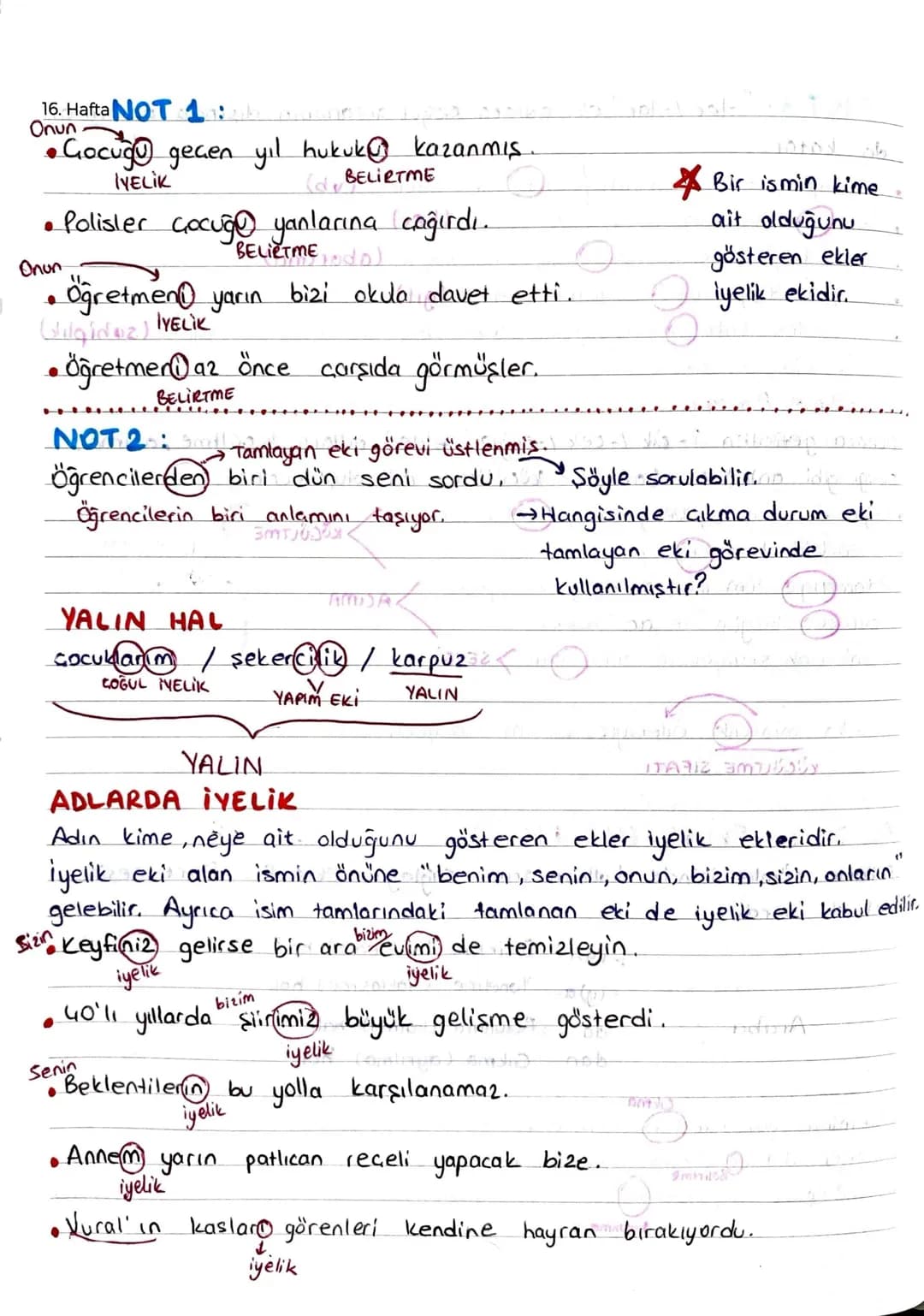 Ad (isim)
↓
Varlıklora
Verilişine
Göre
Varlıkların
Sayısına
Göre
Varlıkların
Oluşuna
Gare
Özel isimladan Tekil İsim
Cins isim
Goğul i