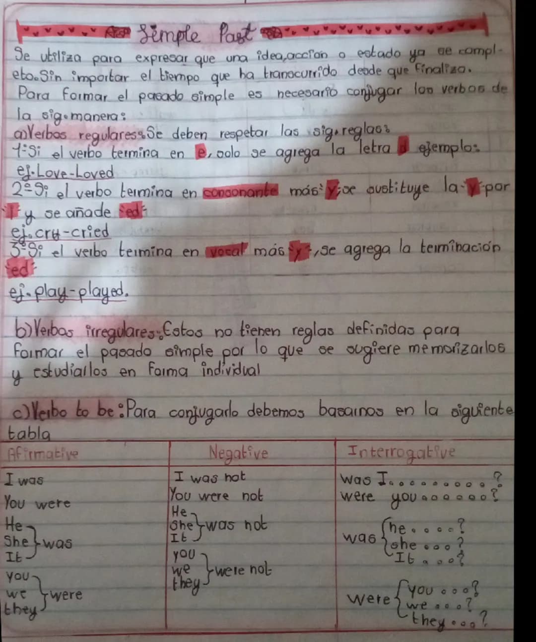 # Simple Past ν
Se utiliza para expresar que una idea,acción a estado ya Be compl-
eto.Sin importar el tiempo que ha transcurrido desde que