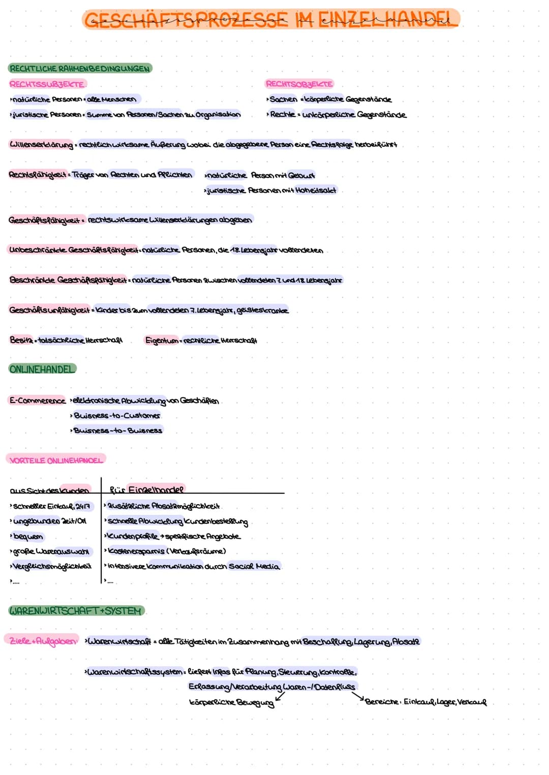 Lea-Sophie Sauer # GESCHÄFTSPROZESSE IM EINZELHANDEL
RECHTLICHE RAHMENBEDINGUNGEN
RECHTSSUBJЕКТЕ
* natürliche Personen afle Menschen
* jur