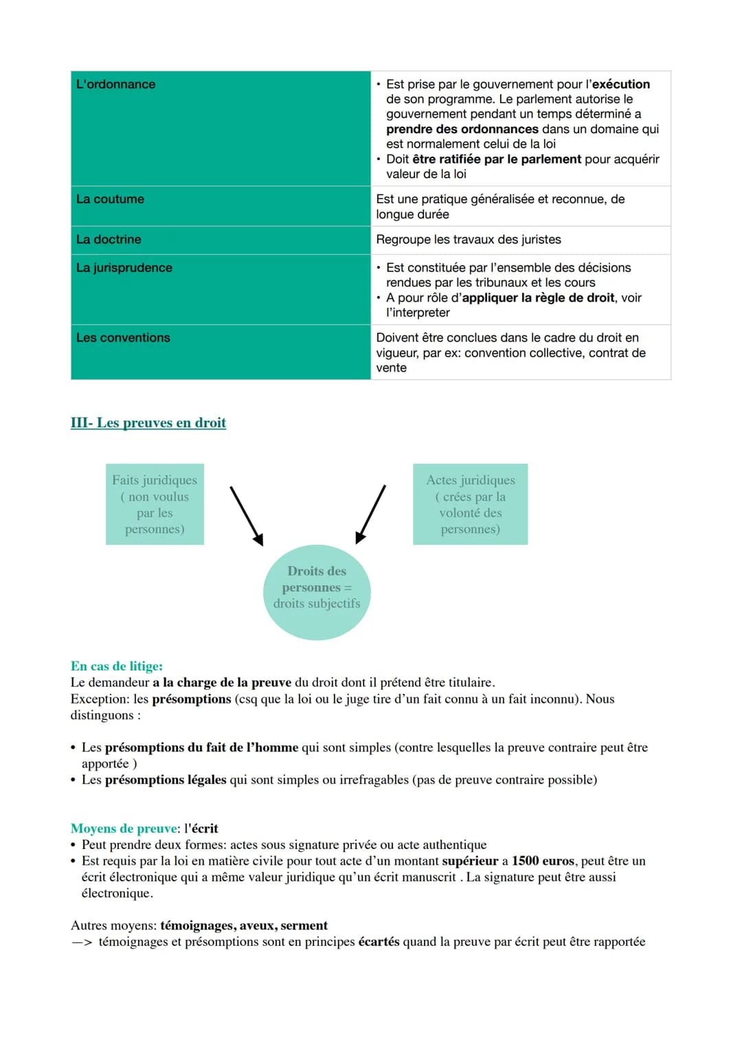 B- Sources communautaire ou européenne
| Institutions de l' UE | Domaines et compétence |
|---|---|
| Comission européenne | élaboration de