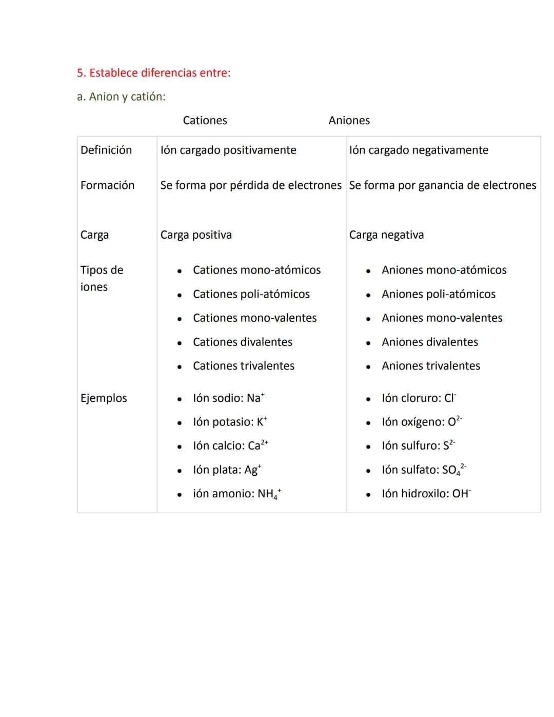 LOS ANTISÉPTICOS Y DESINFECTANTES ESTÁN DESTINADOS A:
* Prevenir las infecciones intra hospitalarias (IIH).
* Disminuir el impacto econ