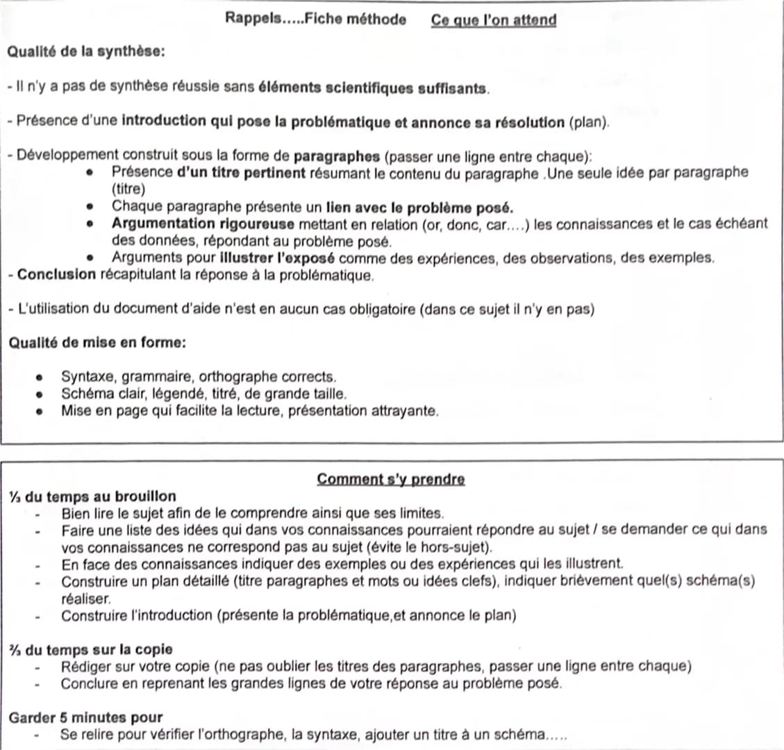 Rappels.....Fiche méthode Ce que l'on attend
Qualité de la synthèse:
- Il n'y a pas de synthèse réussie sans éléments scientifiques suffisa
