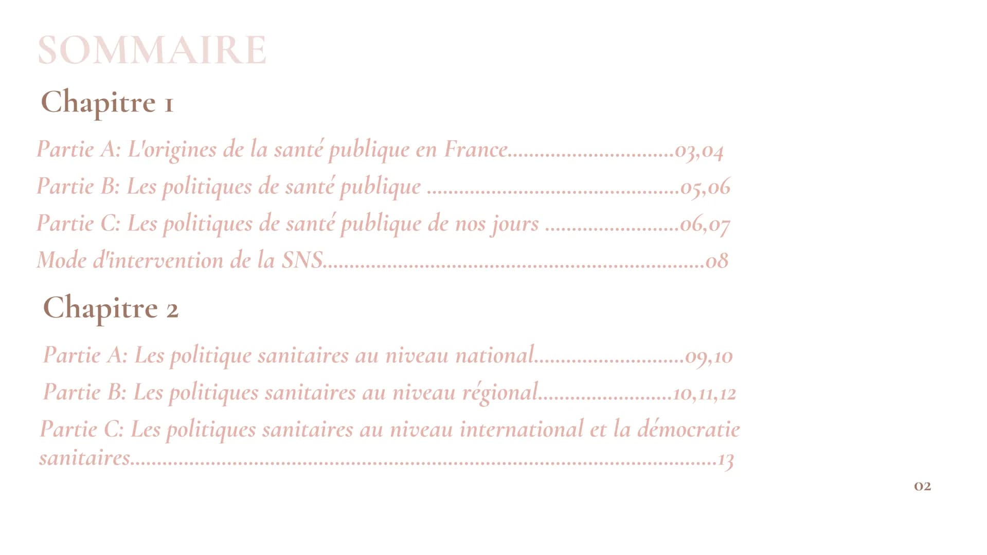 # RÉVISION
Chapitre 1 et chapitre 2
Hafifa
Emma
Sarah
01 # SOMMAIRE
## Chapitre I
Partie A: L'origines de la santé publique en France..