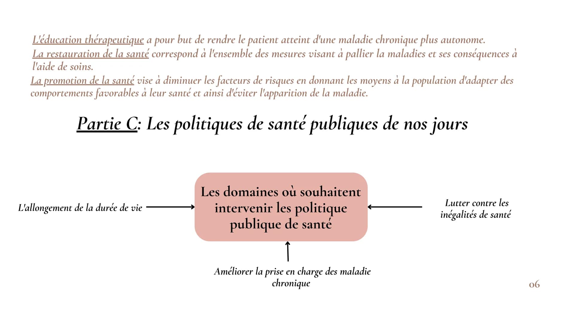# RÉVISION
Chapitre 1 et chapitre 2
Hafifa
Emma
Sarah
01 # SOMMAIRE
## Chapitre I
Partie A: L'origines de la santé publique en France..