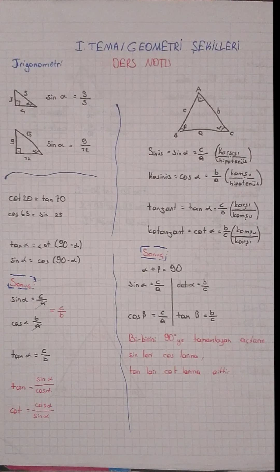 Trigonometri
I. TEMA/GEOMETRİ ŞEKİLLERİ
DERS NOTU
3
4
sin
5
9
12
Sin
8
12
cot 20 = tan 70
CDS 65 Sin 25
tand=cot (90-2)
Sind= cos (90-2)
S