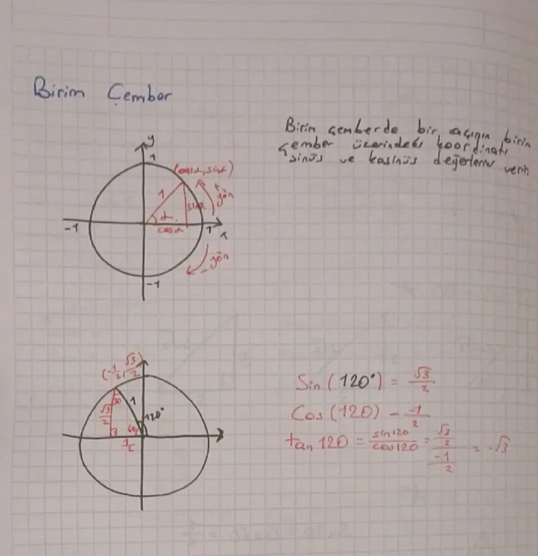 Trigonometri
I. TEMA/GEOMETRİ ŞEKİLLERİ
DERS NOTU
3
4
sin
5
9
12
Sin
8
12
cot 20 = tan 70
CDS 65 Sin 25
tand=cot (90-2)
Sind= cos (90-2)
S