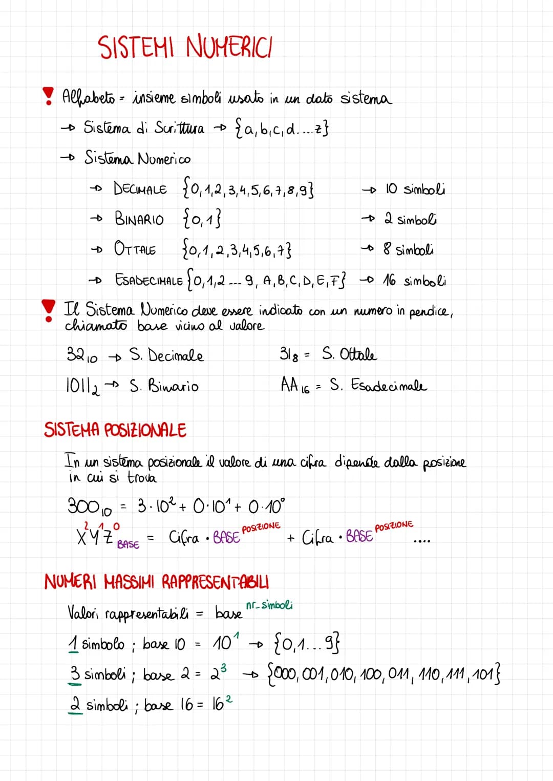 # SISTEMI NUMERICI
- Alhabeto - insieme simboli usato in un dato sistema
→ Sistema di Surittura → {a,b,c,d....z}
→ Sistema Numerico
→