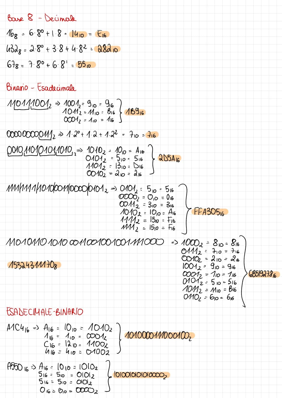 # SISTEMI NUMERICI
- Alhabeto - insieme simboli usato in un dato sistema
→ Sistema di Surittura → {a,b,c,d....z}
→ Sistema Numerico
→