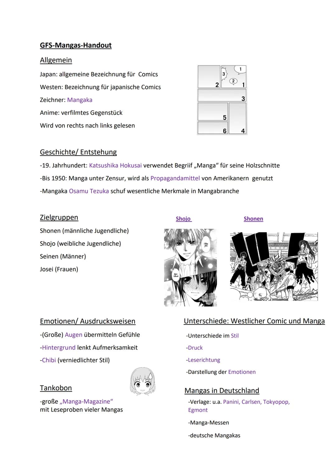 # GFS-Mangas-Handout
## Allgemein
Japan: allgemeine Bezeichnung für Comics
Westen: Bezeichnung für japanische Comics
Zeichner: Mangaka
Anime