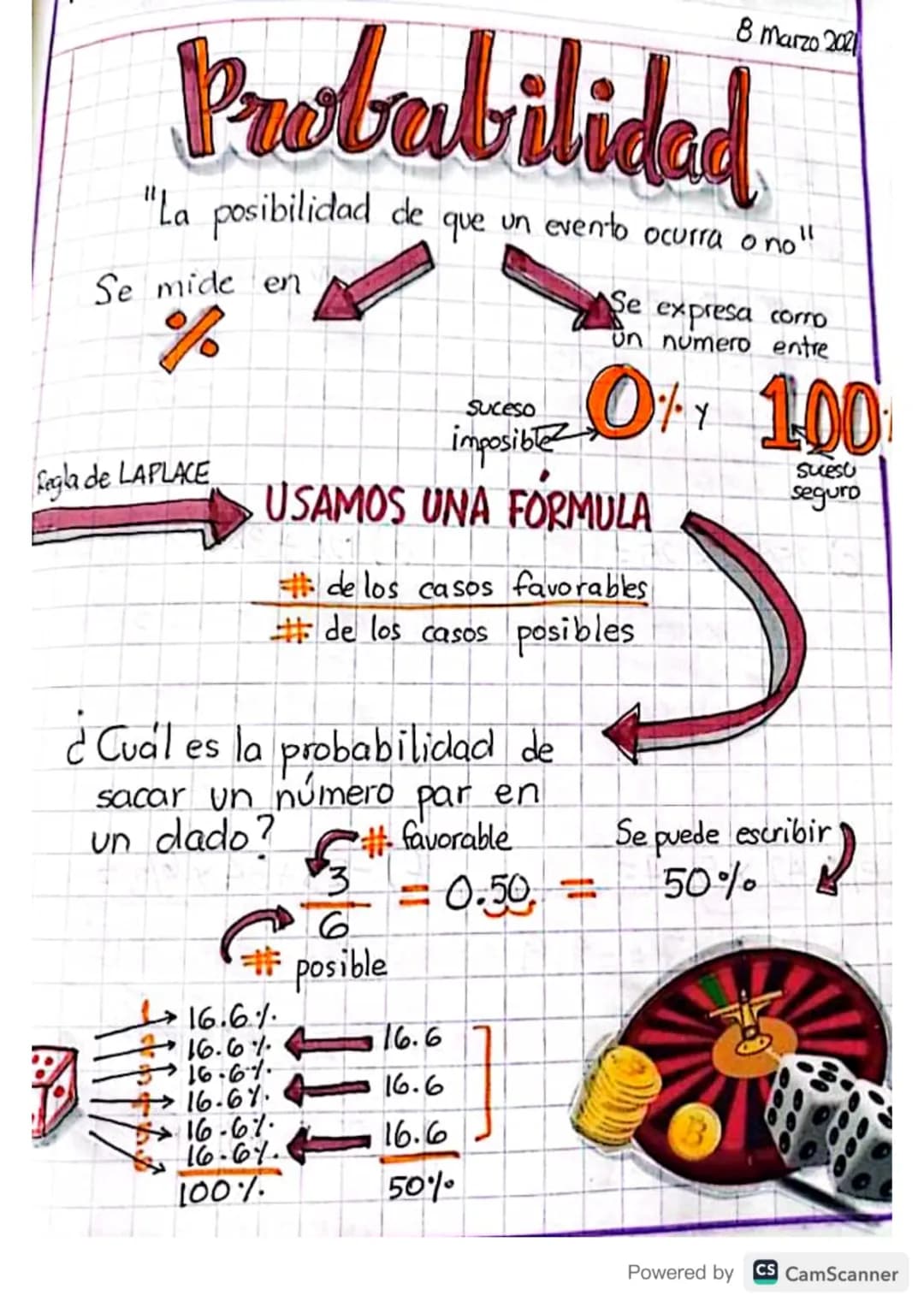 8 marzo 2021
# Probabilidad
"La posibilidad de que un evento ocurra ono!"
Se mide en
%
Suceso
imposible
Se expresa corro
un numero entre
0%