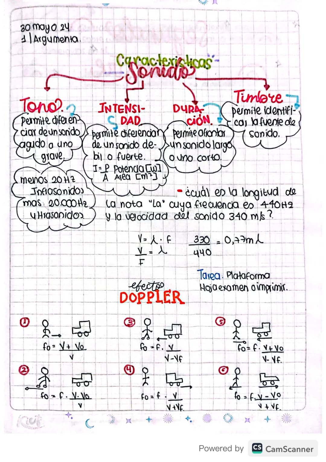 30 may 0 24
1 Argumenta.
# Caracteristicas
## Sonido
### Tono
Permite diferen-
ciar de un sonido
agudo a uno
grave
menos 20 HZ
Infrasonid