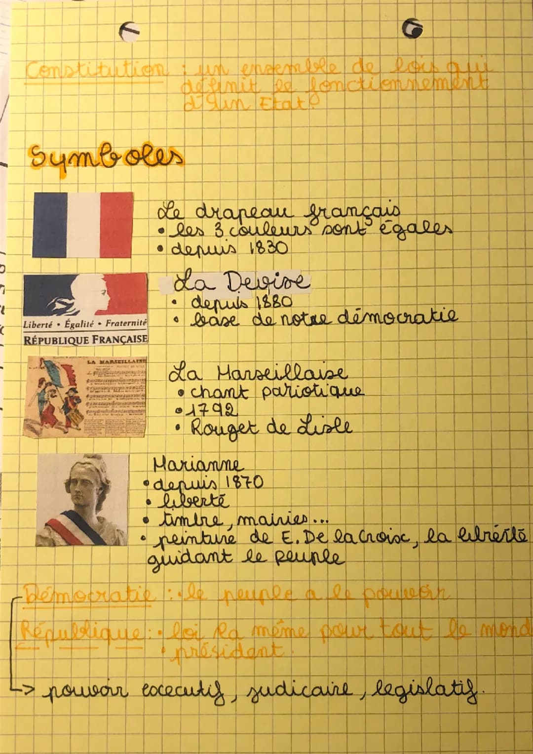 E.M.C
(
# libertés
brevet
σε blane 1
* le mot liberté est écrit sur les bâtiments
scolaires, politiques...
1789: * liberte et égalite =