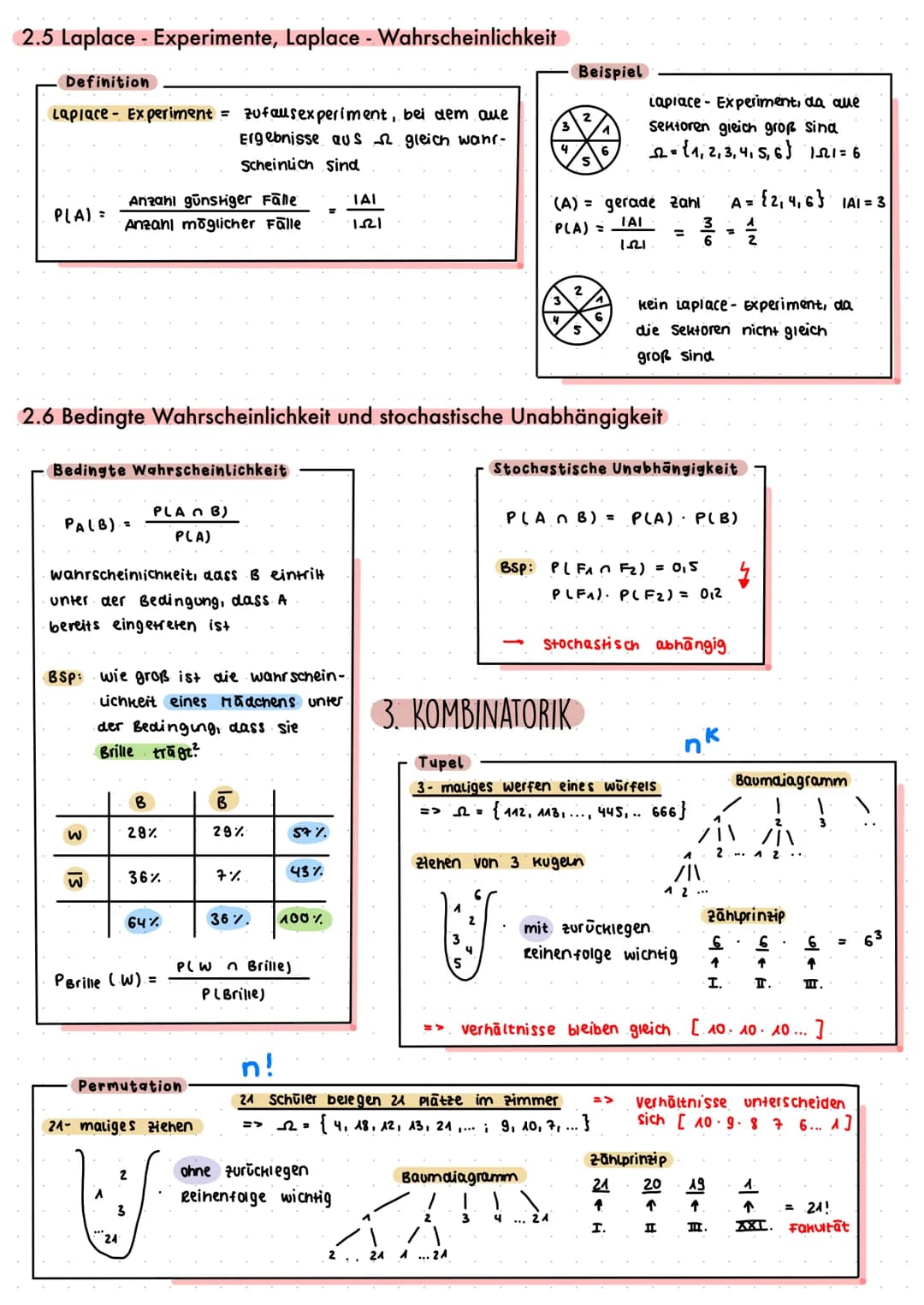 # Mathe Abitur: Stochastik
1. ZUFALLSEXPERIMENTE
1.1 Einstufige und mehrstufige Zufallsexperimente
Definition
Zufausexperiment = Experim