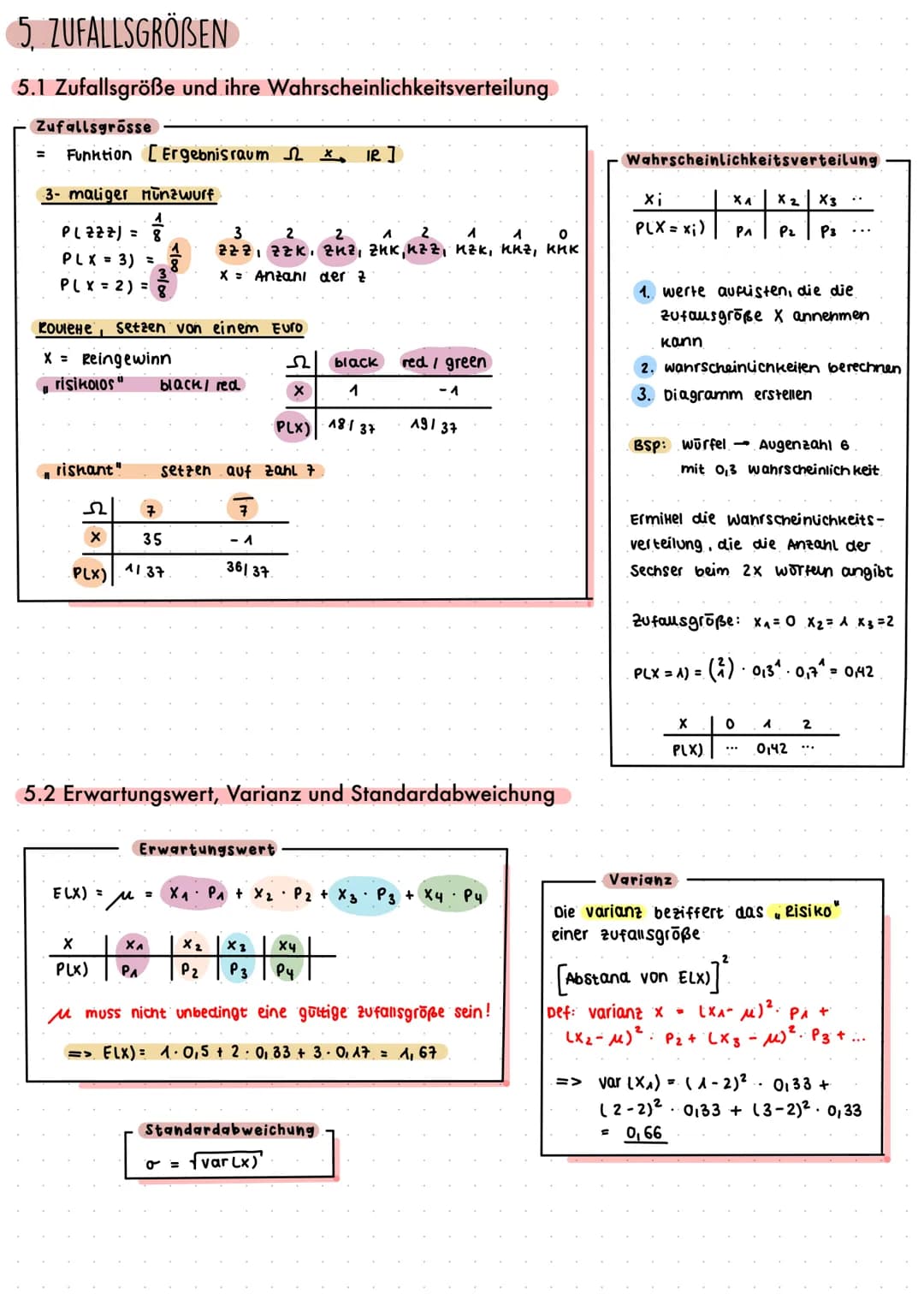 # Mathe Abitur: Stochastik
1. ZUFALLSEXPERIMENTE
1.1 Einstufige und mehrstufige Zufallsexperimente
Definition
Zufausexperiment = Experim