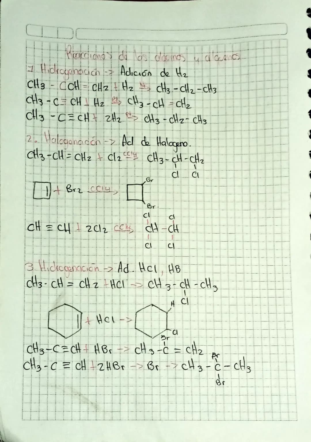 Ricardianos de las alaamos ulaladies.
1. Hidrocenación Adición de Ha
CH3-CCH=CH2 + H2 CH3-CH2-CH3
CH3-C CHH2 CH3-CH=CH2
CH3-C≡CH + 2H2 CH3-
