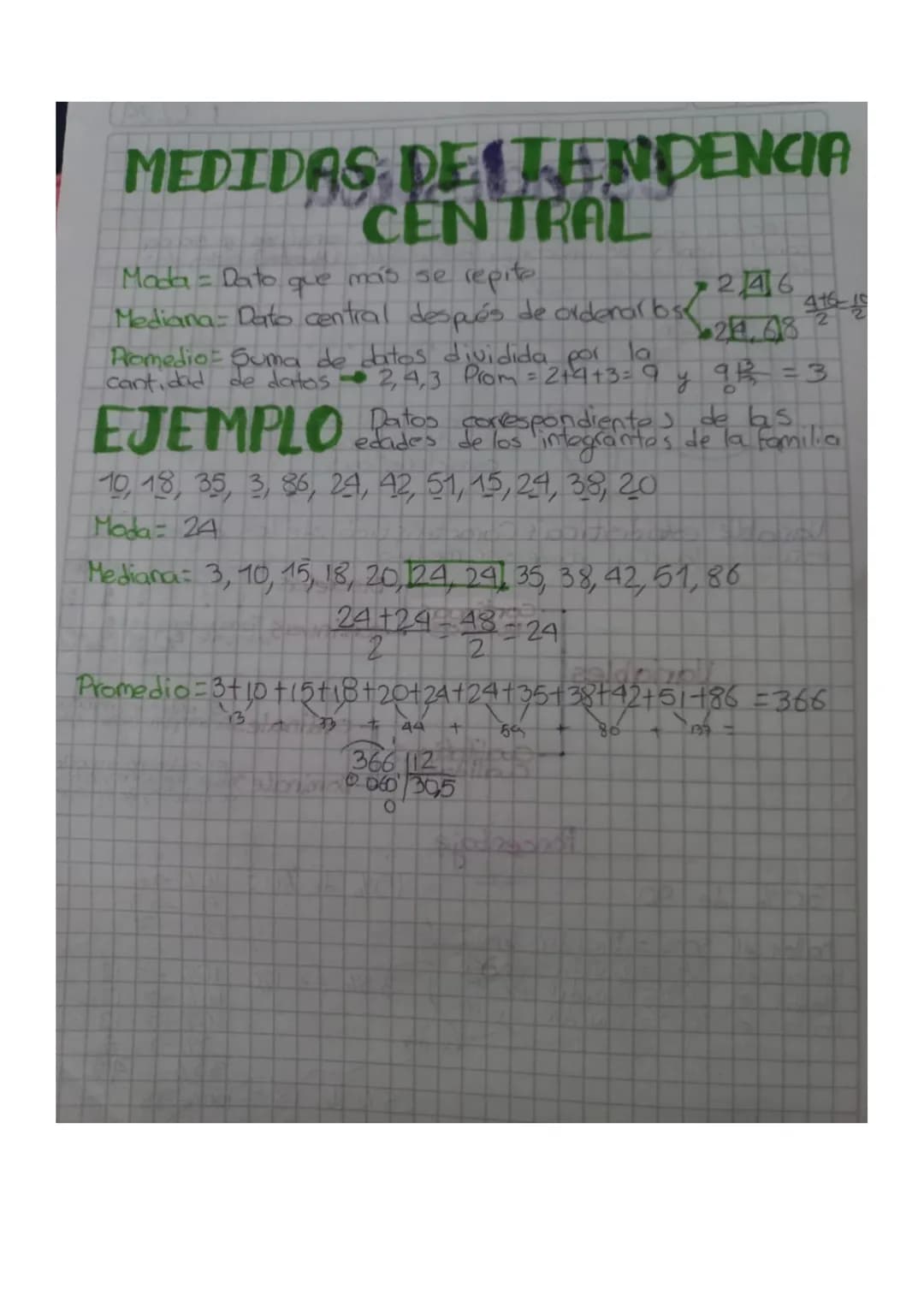 MEDIDAS DEITENDENCIA
CENTRAL
Moda Dato que más se repite
246
Mediana: Dato central después de ordenar los 24.08
Promedio: Suma de datos div