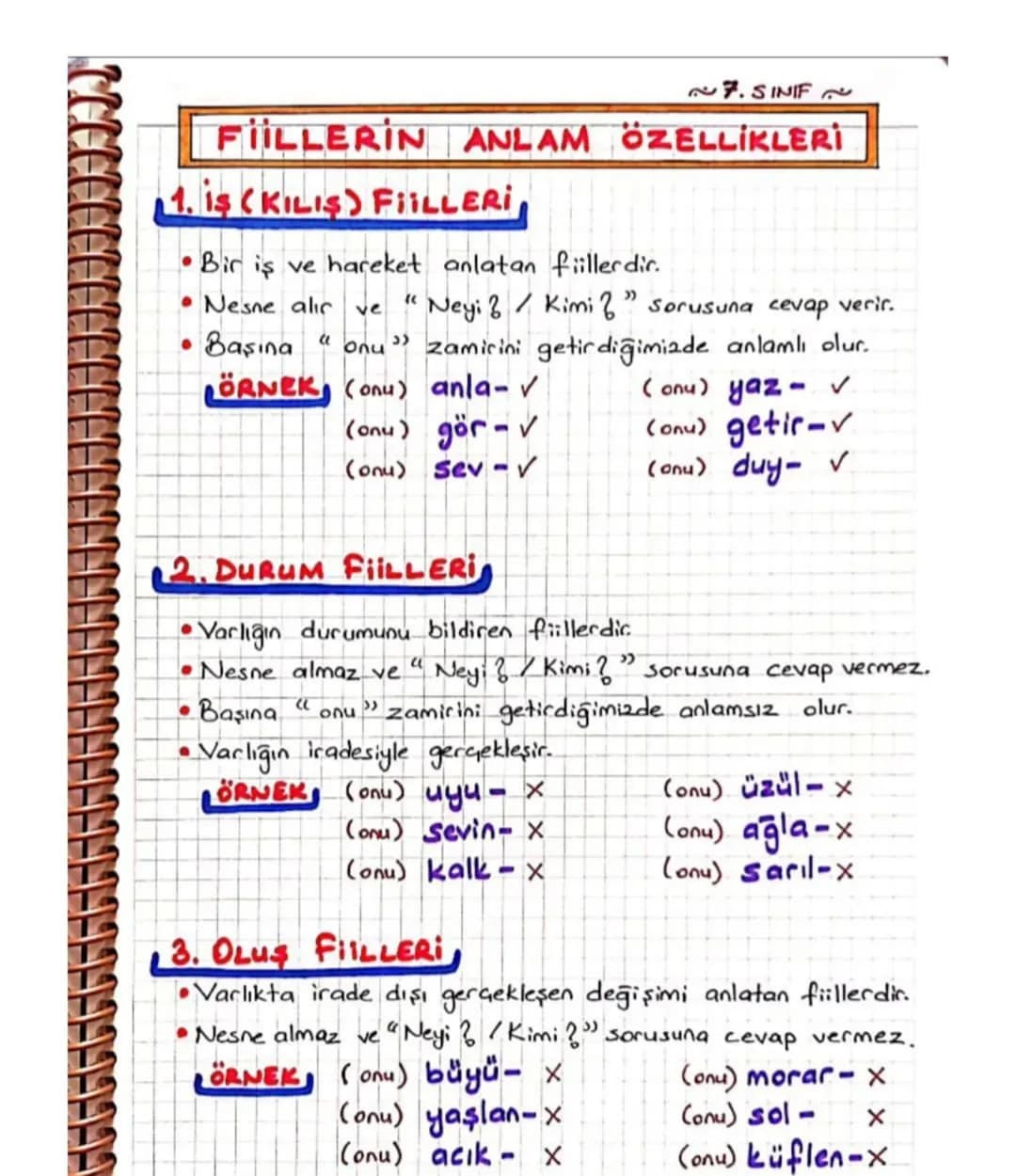 7. SINIF
FİİLLERİN ANLAM ÖZELLİKLERİ
1. İş (KILIS) FiİLLERİ,
• Bir iş ve hareket anlatan fiillerdir.
• Nesne alıc ve "Neyi?/Kimi?" sorus
