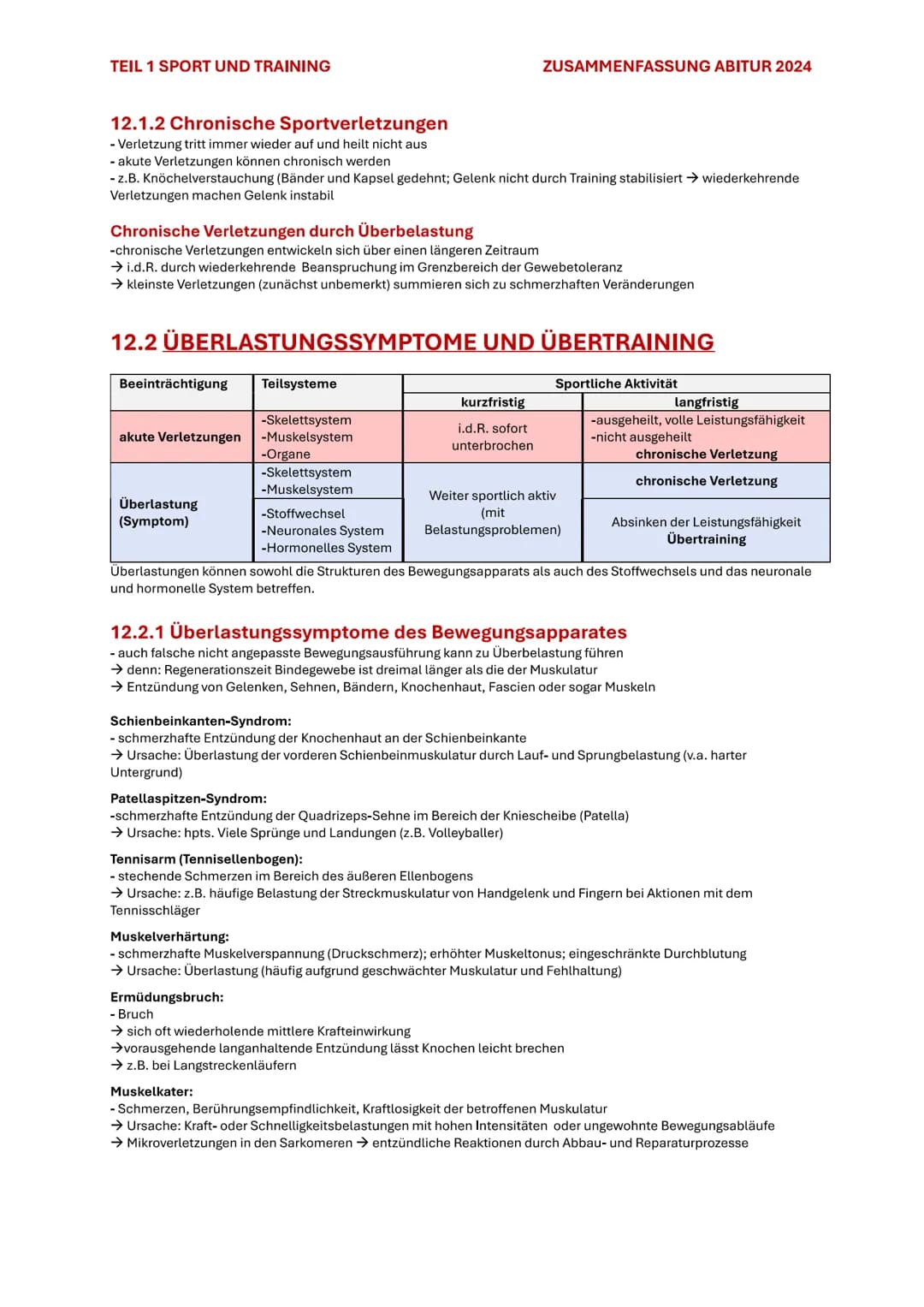 TEIL 1 SPORT UND TRAINING
ZUSAMMENFASSUNG ABITUR 2024
# 12. GESUNDHEITSRISIKEN VON SPORT UND BEWEGUNG
## 12.1 SPORTVERLETZUNGEN
Unter Spo