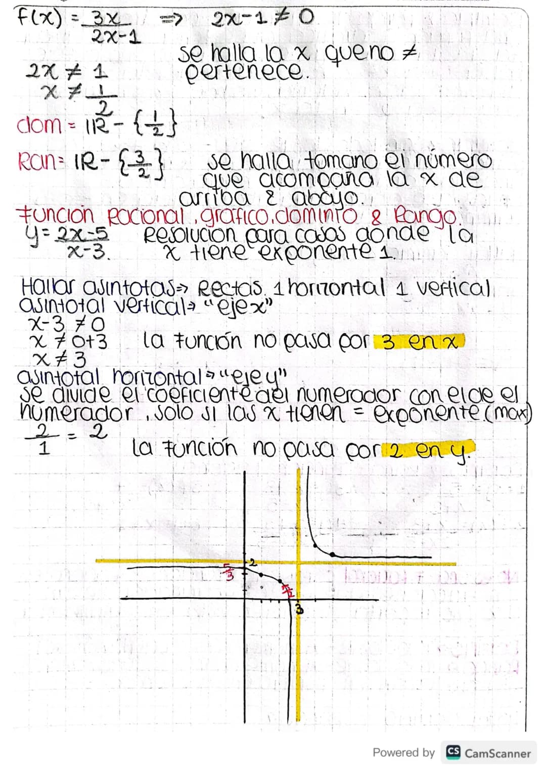 <= "Funciones =>77
Relación esta aada por la correspondencia entre los
elementos de 2 conjuntos que forman parejas
Ordenadas, la formación d