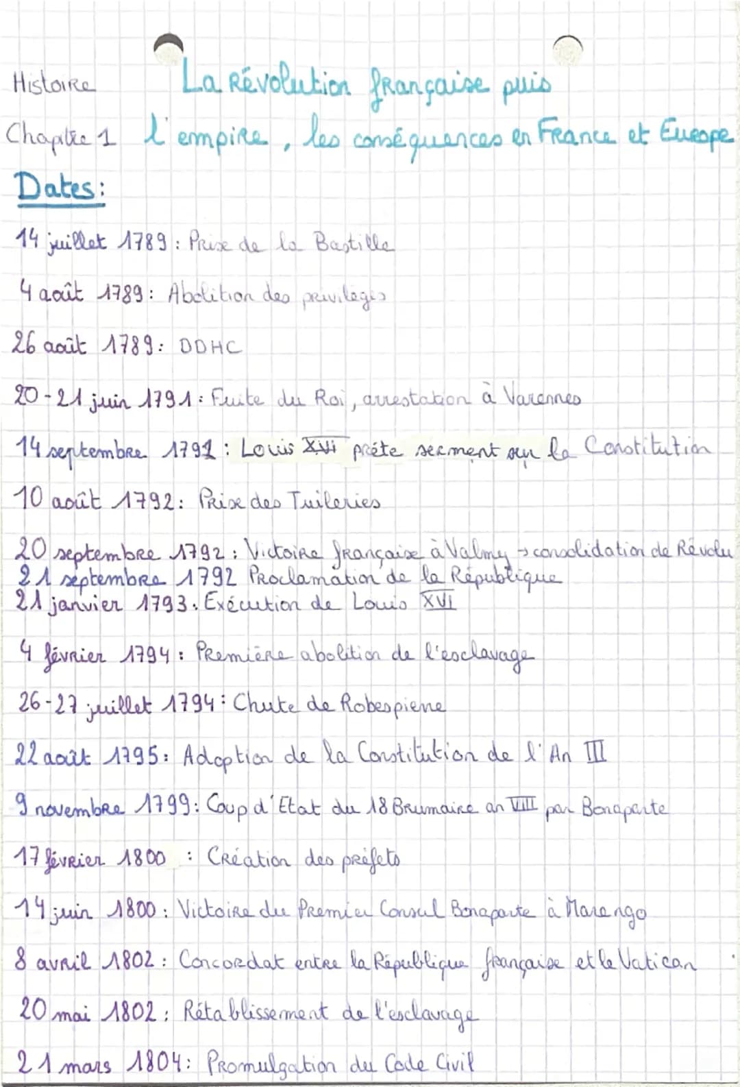 Histoire
La Révolution française puis
Chapitre 1 l'empire, les coméquences en France et Elvespe
Dates:
14 juillet 1789: Prise de la Bastille