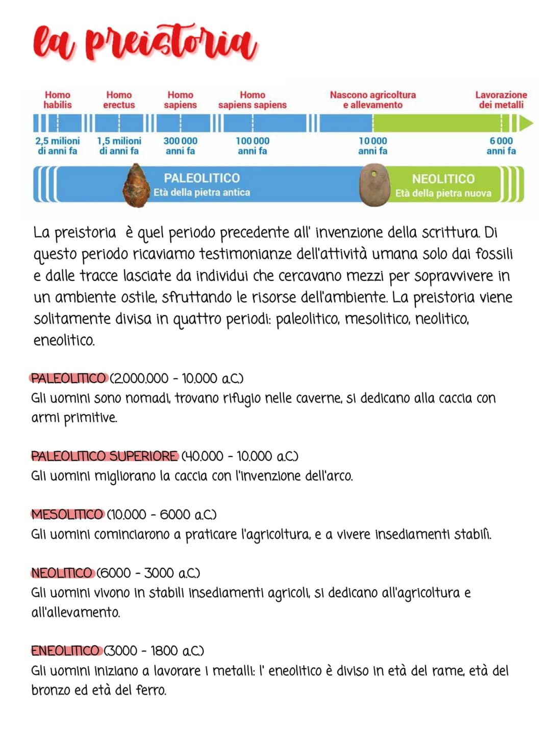 # la preistoria
Homo
habilis
Homo
erectus
Homo
sapiens
Homo
sapiens sapiens
Nascono agricoltura
e allevamento
Lavorazione
dei metalli
2,5