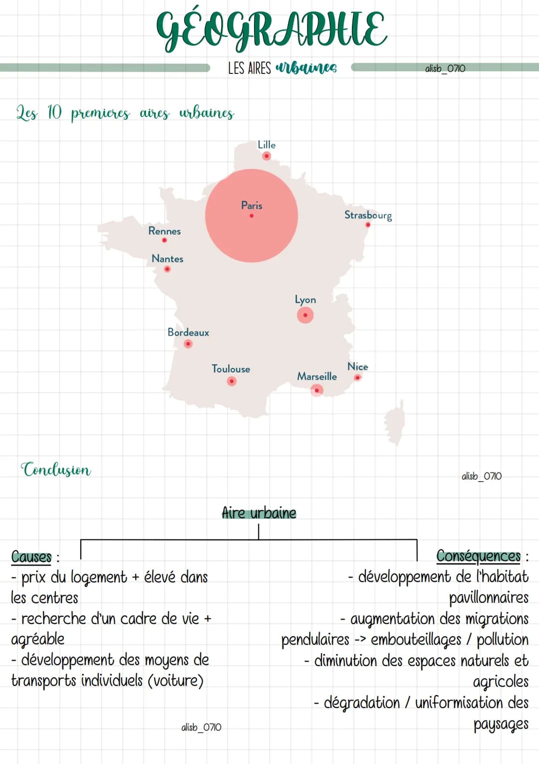 # GÉOGRAPHIE
LES AIRES urbaines
Schéma d'une aire urbaine
alisb 0710
Aire
urbaine
Ville-centre
Banlieue
Couronne périurbaine
Communes