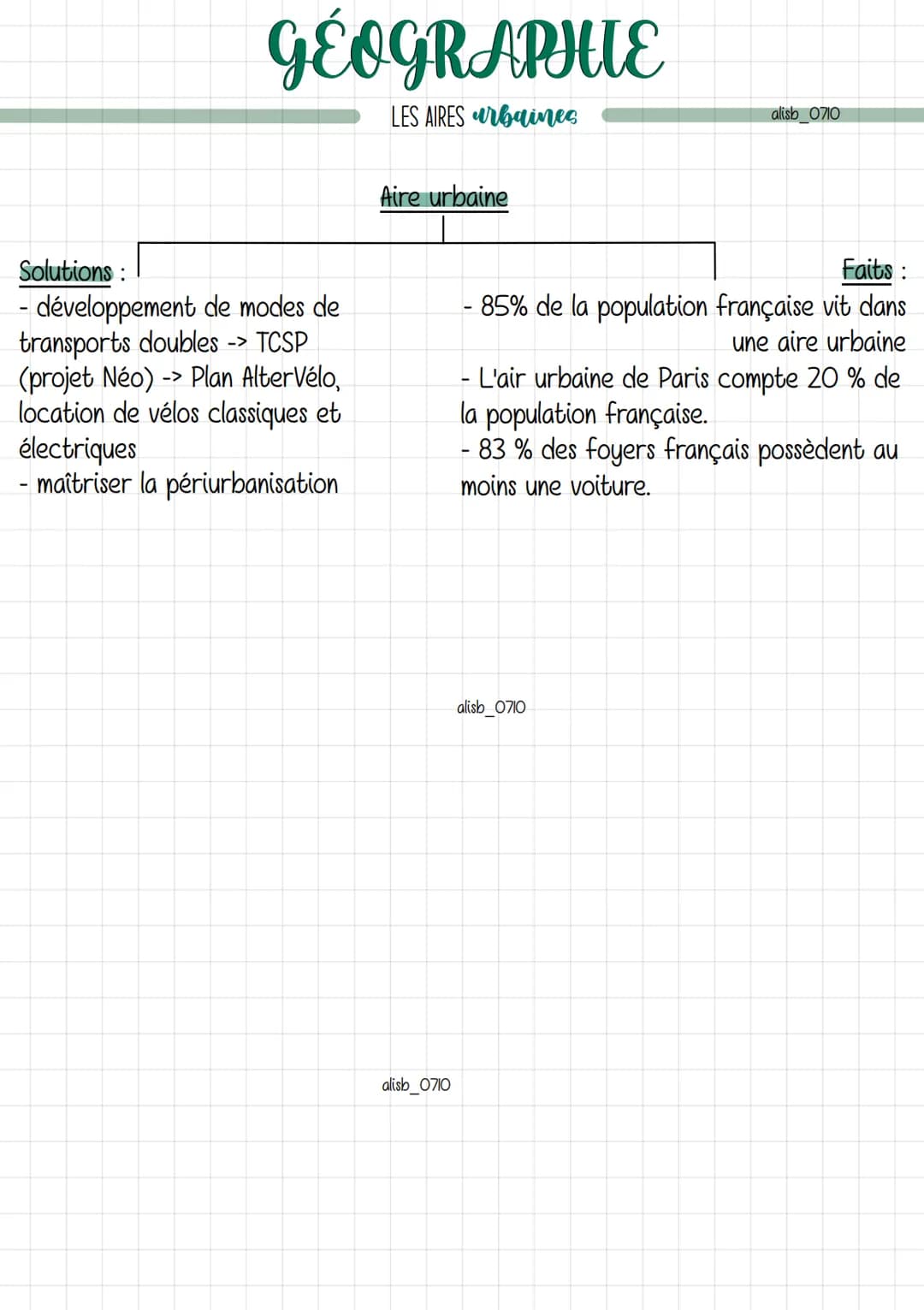 # GÉOGRAPHIE
LES AIRES urbaines
Schéma d'une aire urbaine
alisb 0710
Aire
urbaine
Ville-centre
Banlieue
Couronne périurbaine
Communes