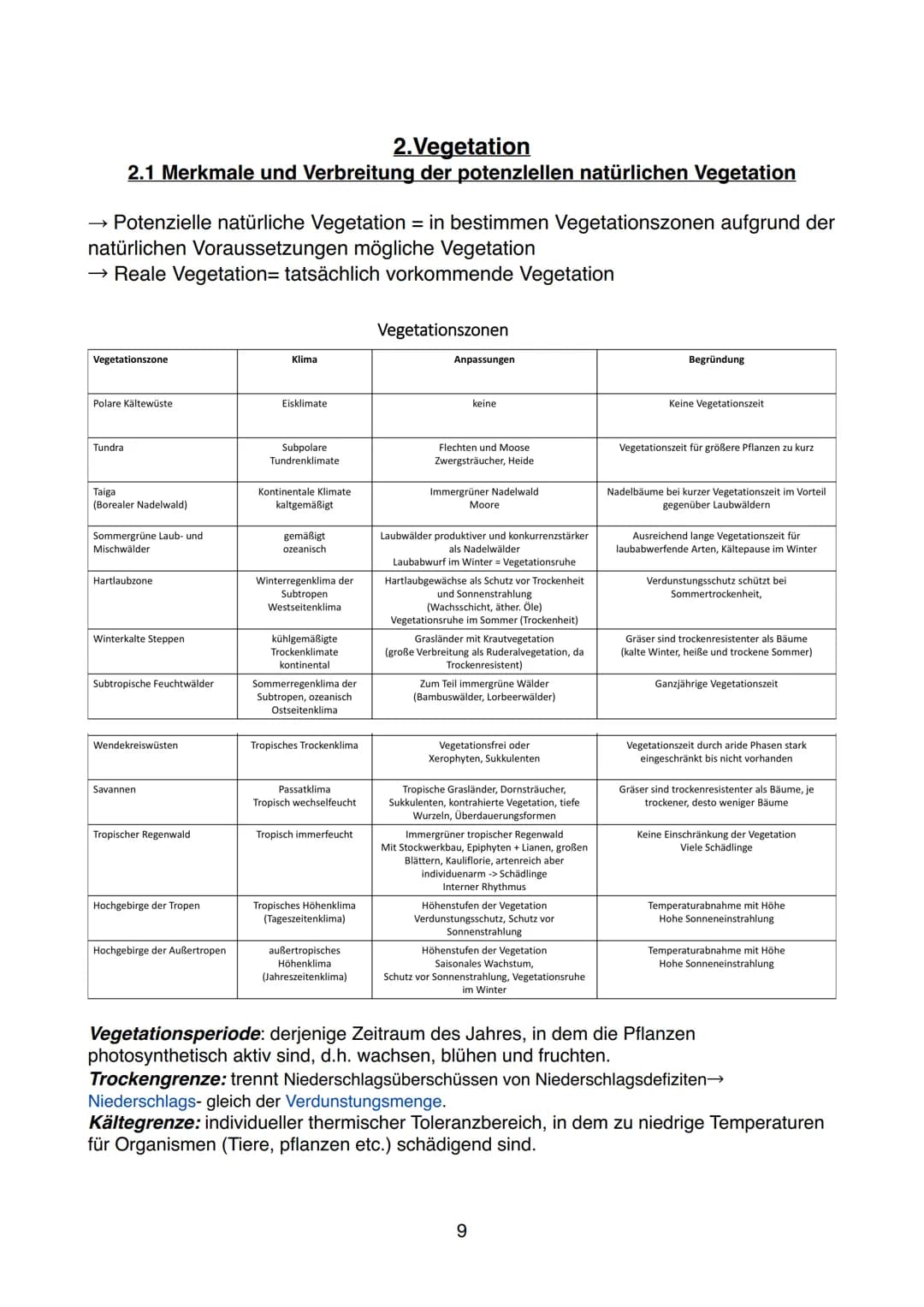 Einführung
1. Teilgebiete und Bedeutung der Geographie
Physische Geographie
- „Naturgeographie" → Klima, Vegetation
und Böden
- Hydro- &