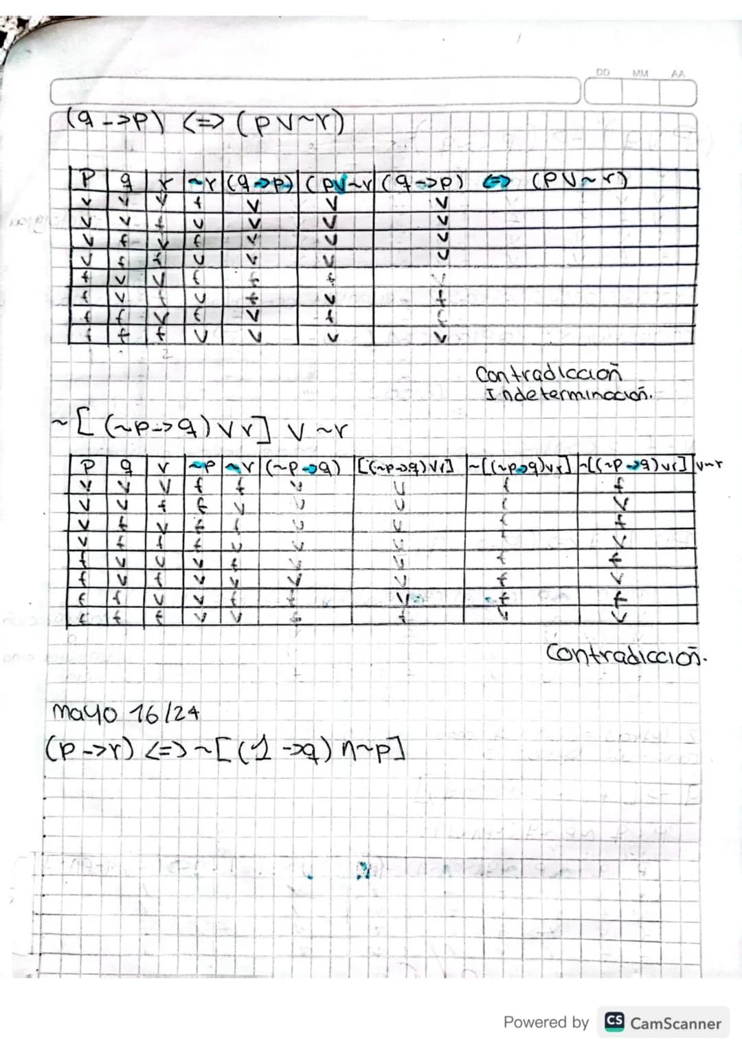 Do
MM
AA
(a)
Talblau de valores
Idea verdad
Pq
Conjuncion (y)
las das tiene que hacer
Disyuncion (0)
escoger una v
| P | q | P$\land$q