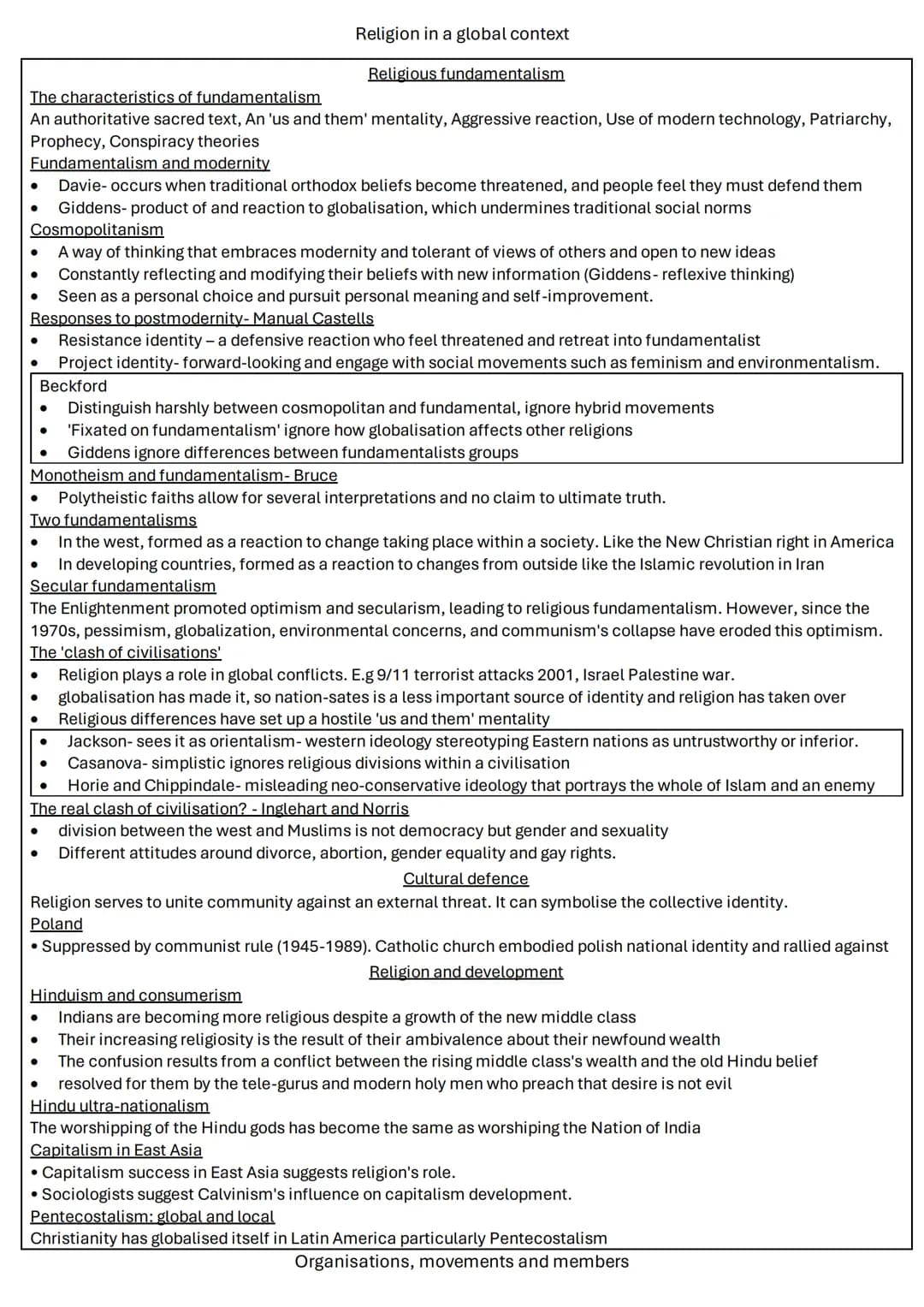 Beliefs in society
Theories of religion - pg 2
Religion and social change - pg 3
Secularisation - pg 4
Religion, renewal and choice - pg