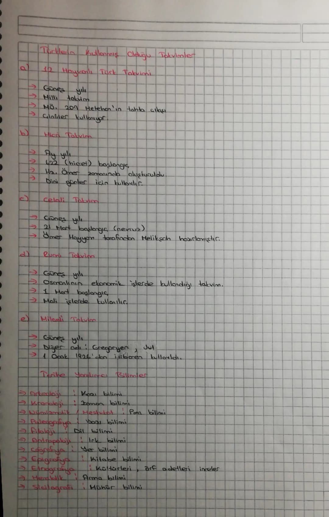 Tickleia Kullanmış Clelugu Takvimler
al
P
12 Hayvanlı Tork Takvimi
→ Guneş yılı
→ Hilli takvim
→ MO. 207 Hetehon'ın tahta çıkışı
→ Galafil