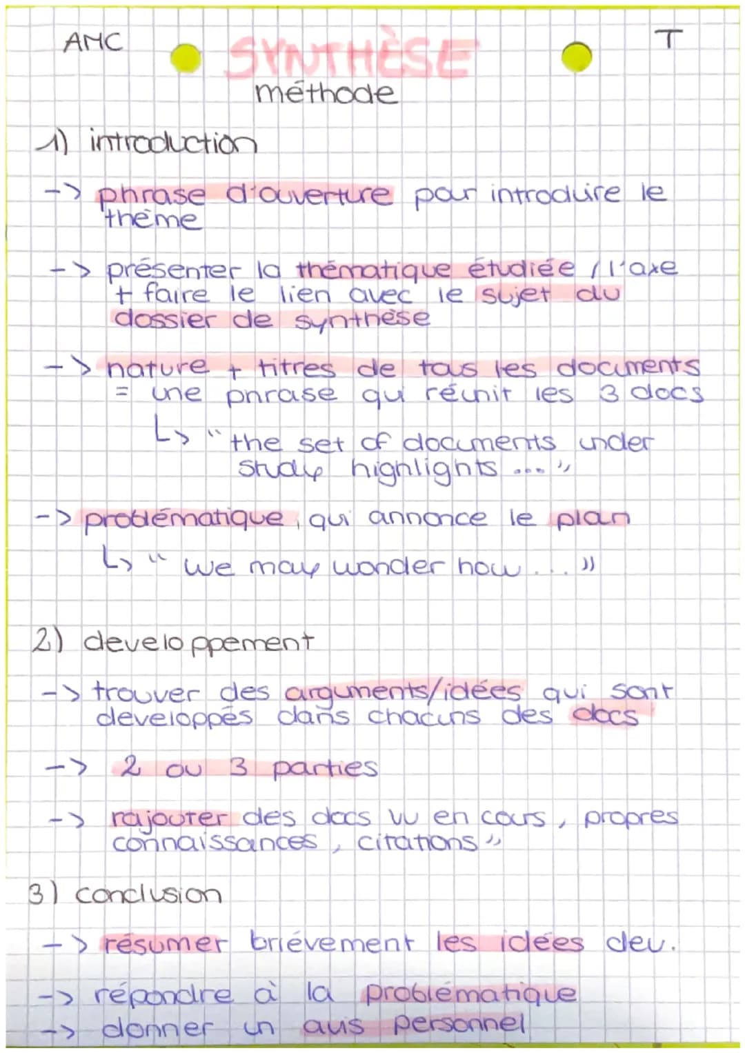 AMC
• SYNTHESE
1) introduction
méthode
T
-> phrase d'ouverture pour introduire le
theme
-> présenter la thématique étudiée / l'axe
+ faire l