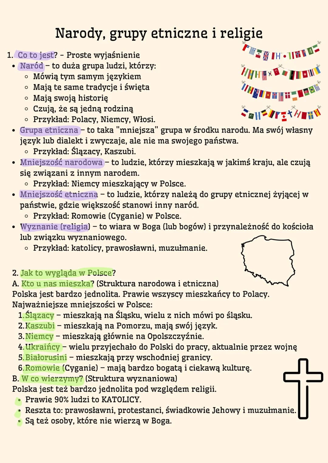 # Narody, grupy etniczne i religie
1. Co to jest? - Proste wyjaśnienie
* Naród - to duża grupa ludzi, którzy:
* Mówią tym samym j