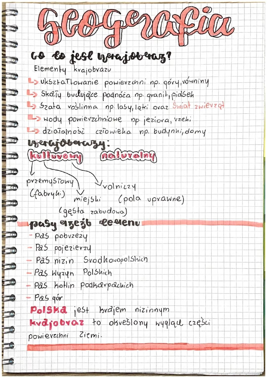 # scografia
co to jest verajobraz?
Elementy krajobrazu
- ukształtowanie powierzchni np. góry, vówniny
- Skały budujące podnóża np. qranit,