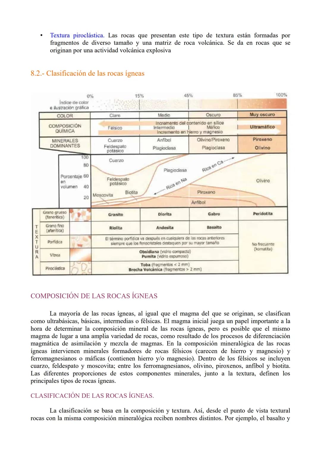 # TEMA 4. Magmatismo y rocas magmáticas.
1.- Definición, composición y propiedades generales del magma.
2.- Origen del magma
3.- Tipos de m