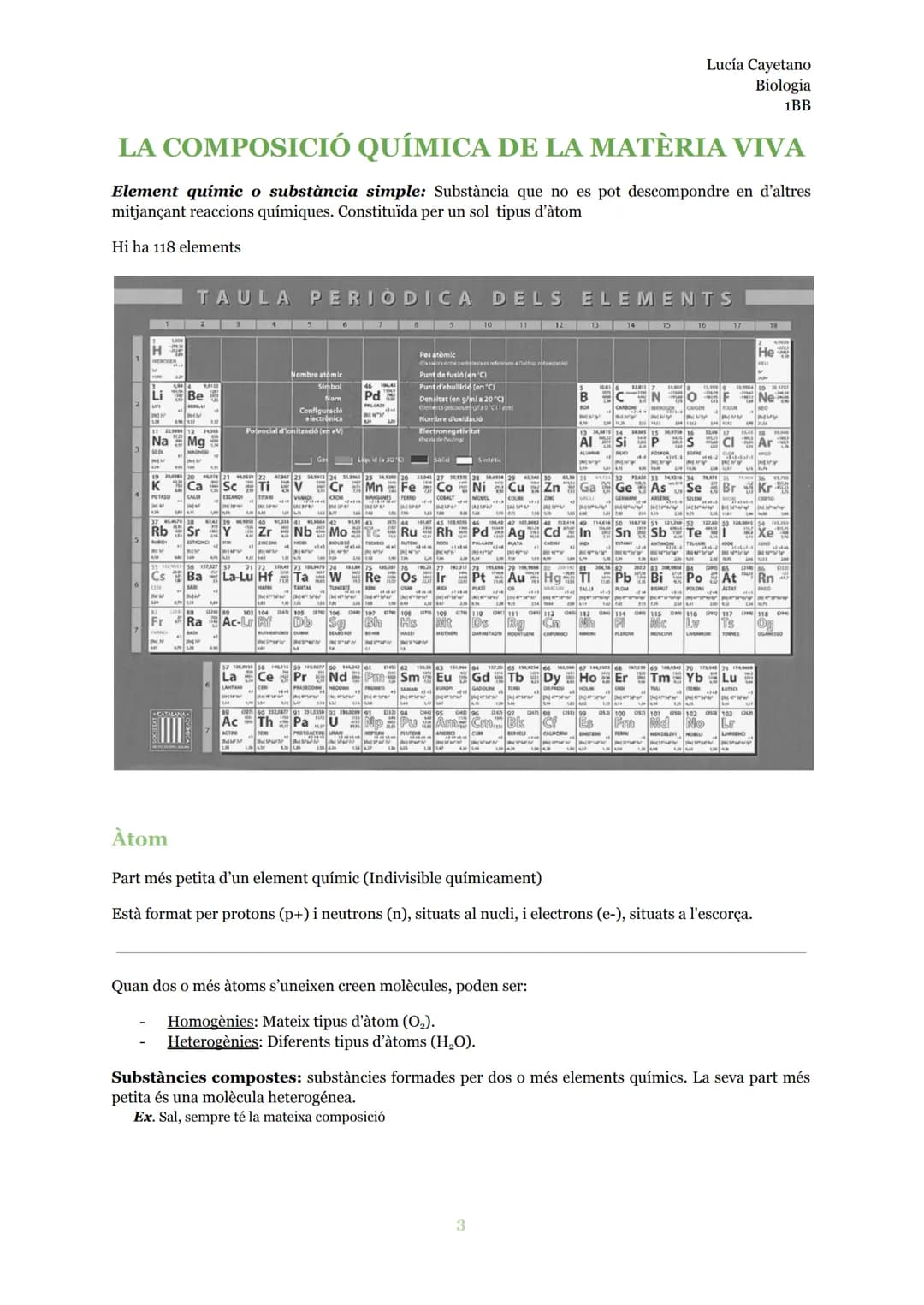 # LA COMPOSICIÓ
## QUÍMICA DE LA MATÈRIA
Biologia INDEX
Àtom..............................................................................