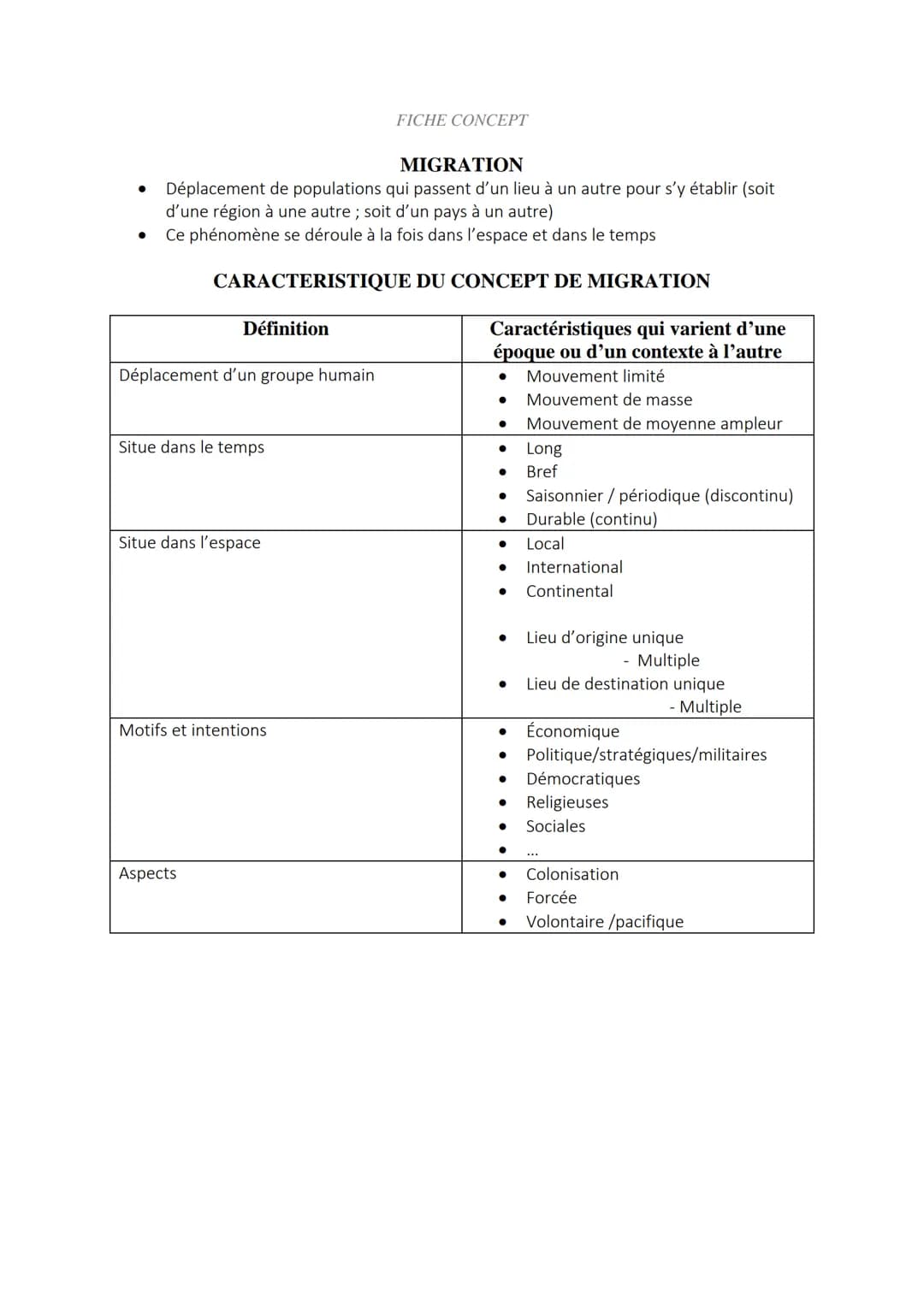 # FICHE CONCEPT
# MIGRATION
- Déplacement de populations qui passent d'un lieu à un autre pour s'y établir (soit
d'une région à une autre;